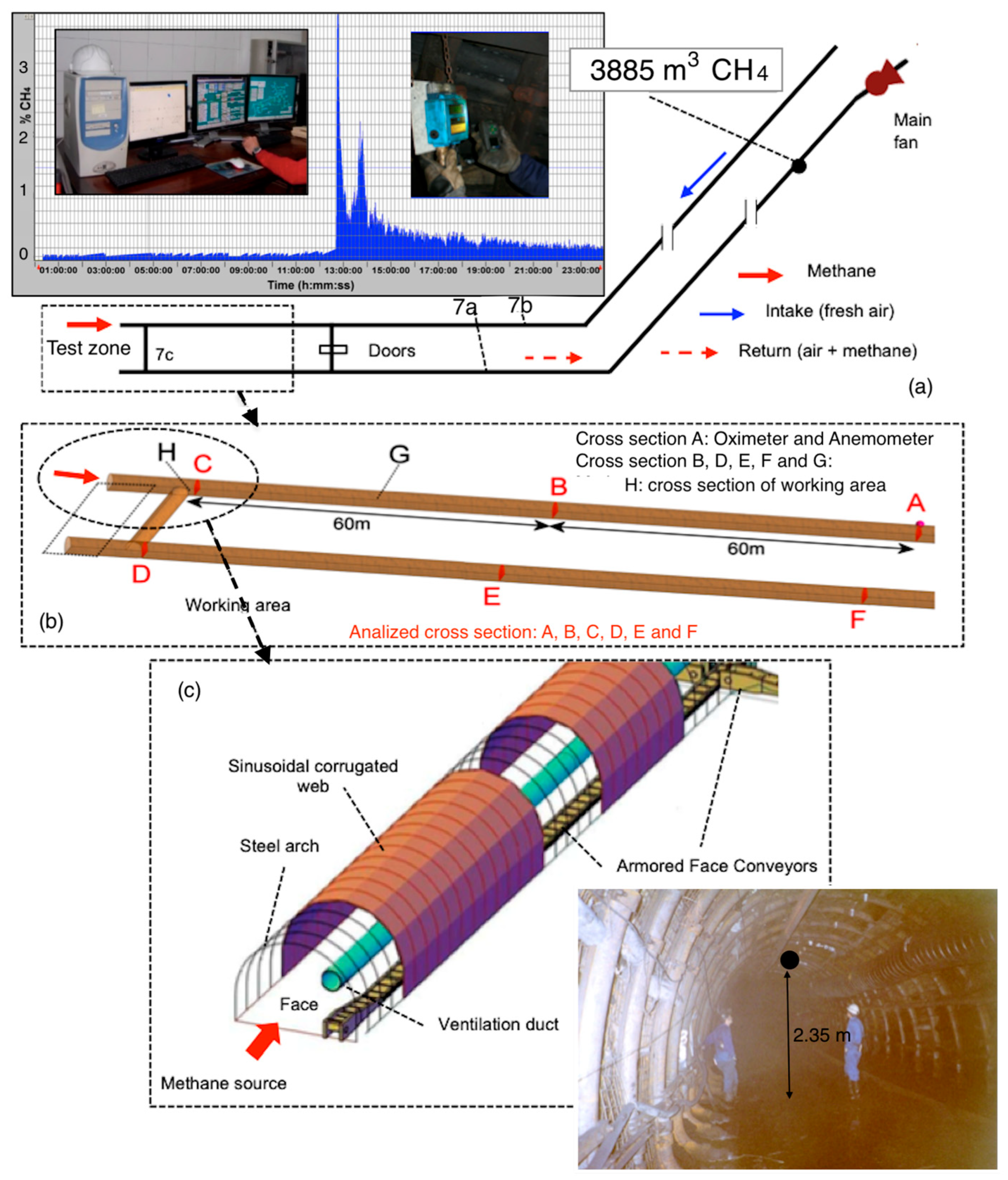 Energies 16 07298 g004