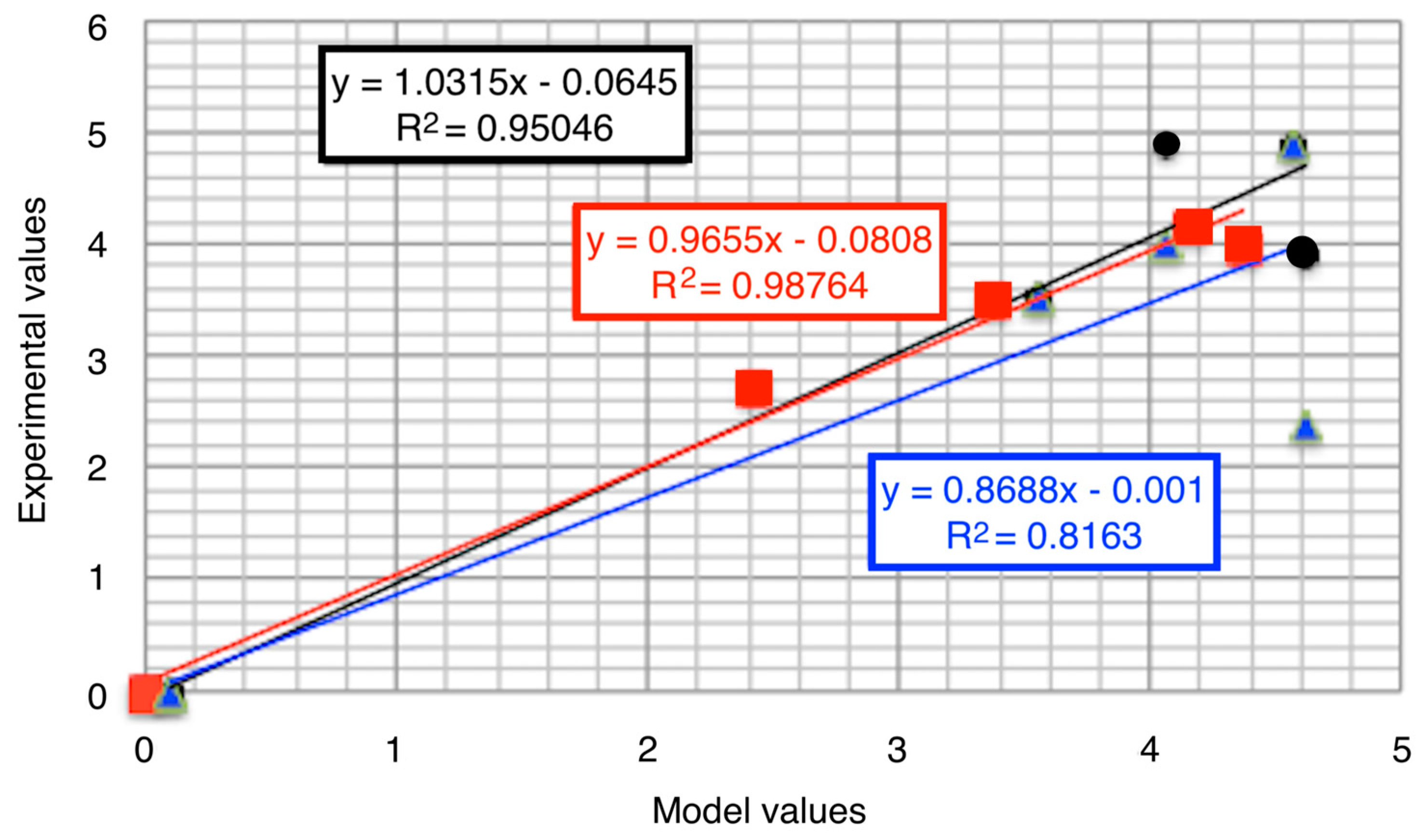 Energies 16 07298 g008