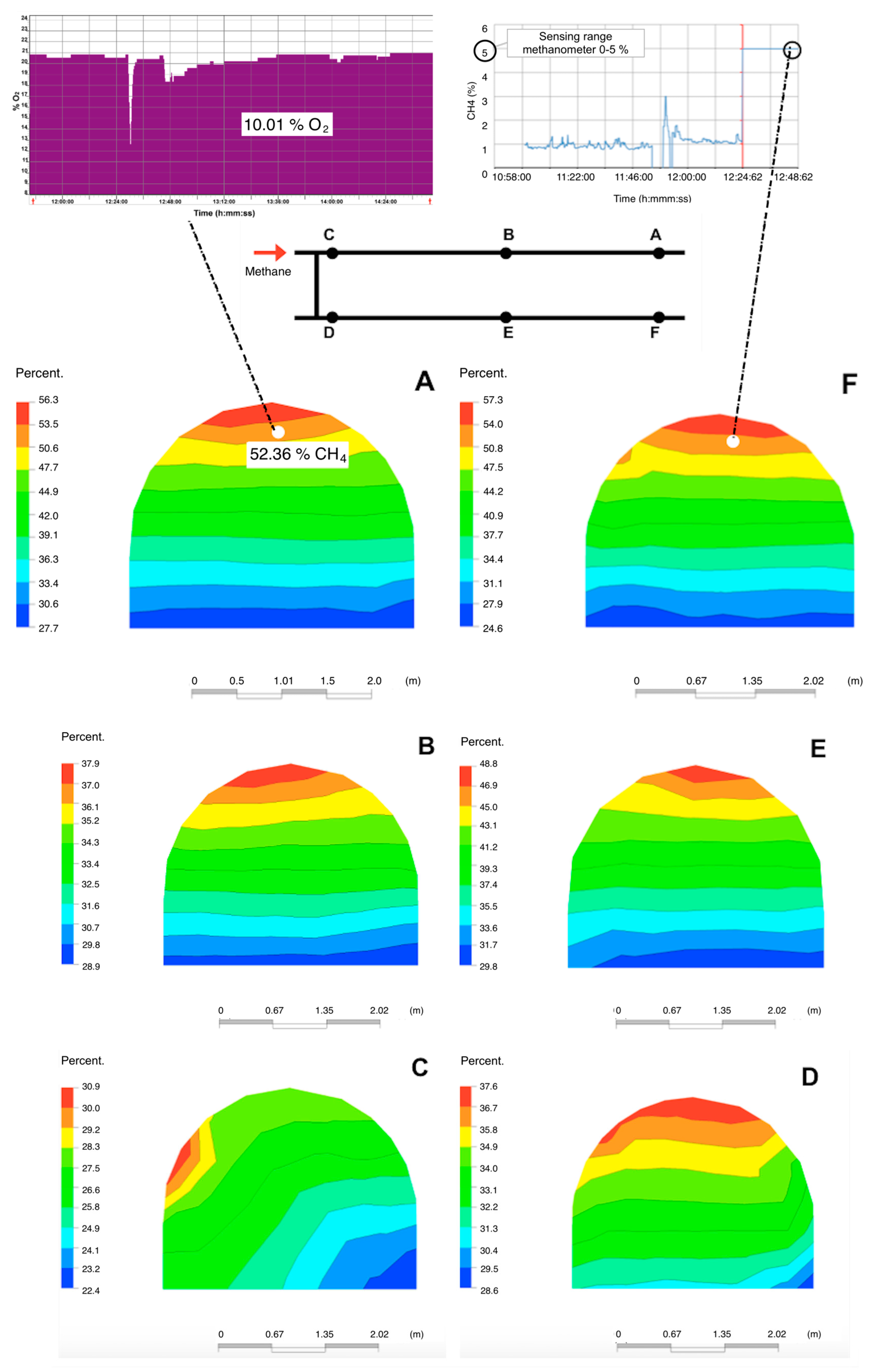 Energies 16 07298 g009