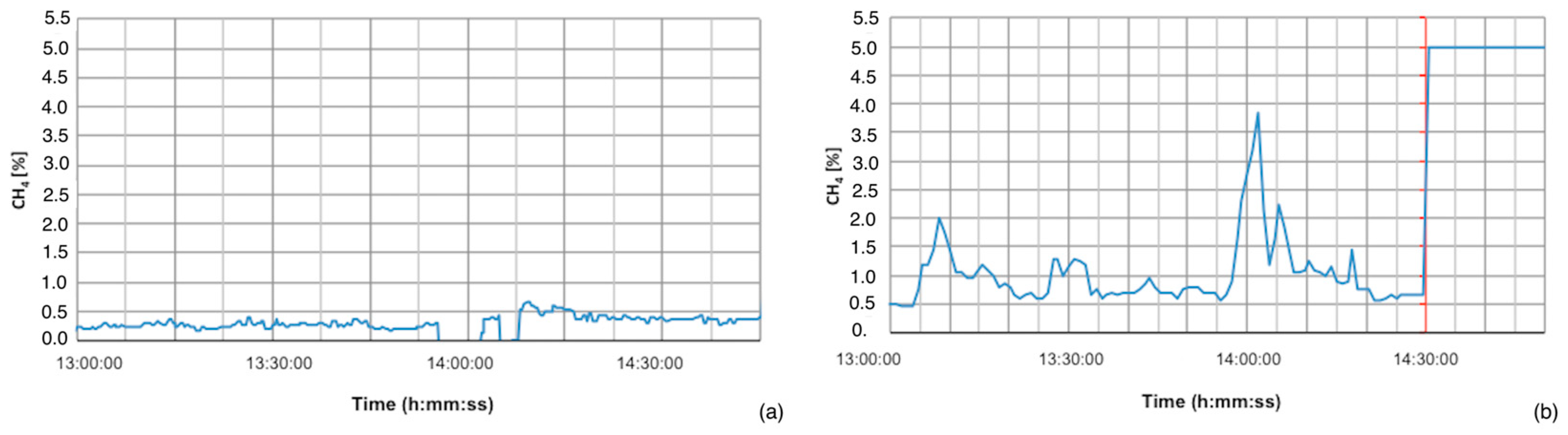 Energies 16 07298 g011