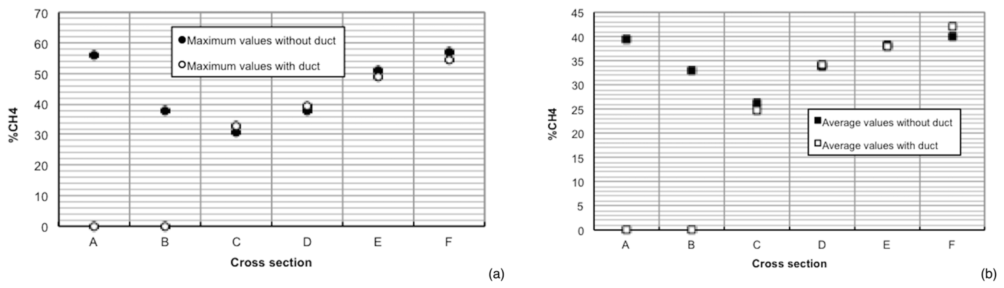 Energies 16 07298 g012