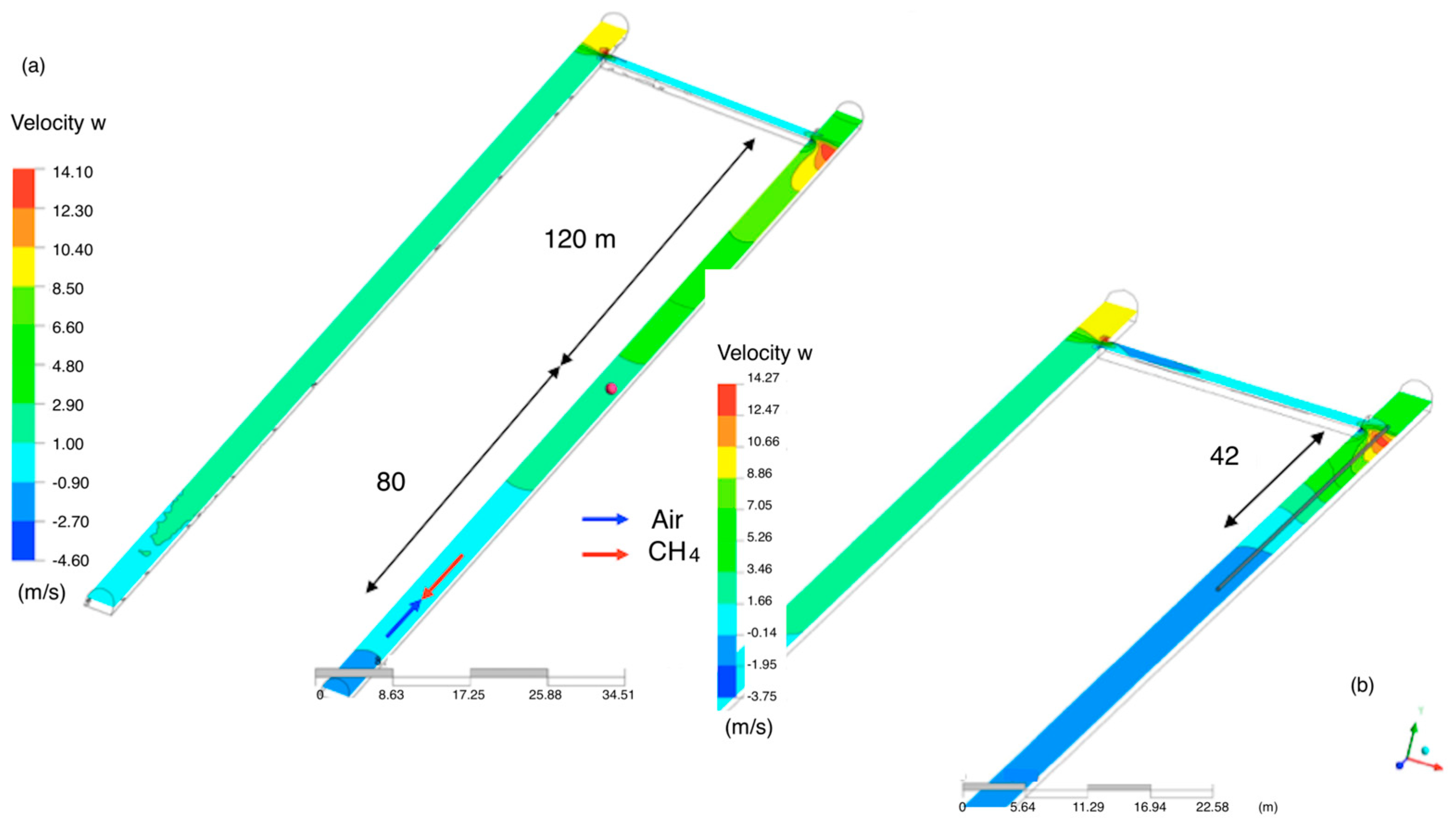 Energies 16 07298 g013