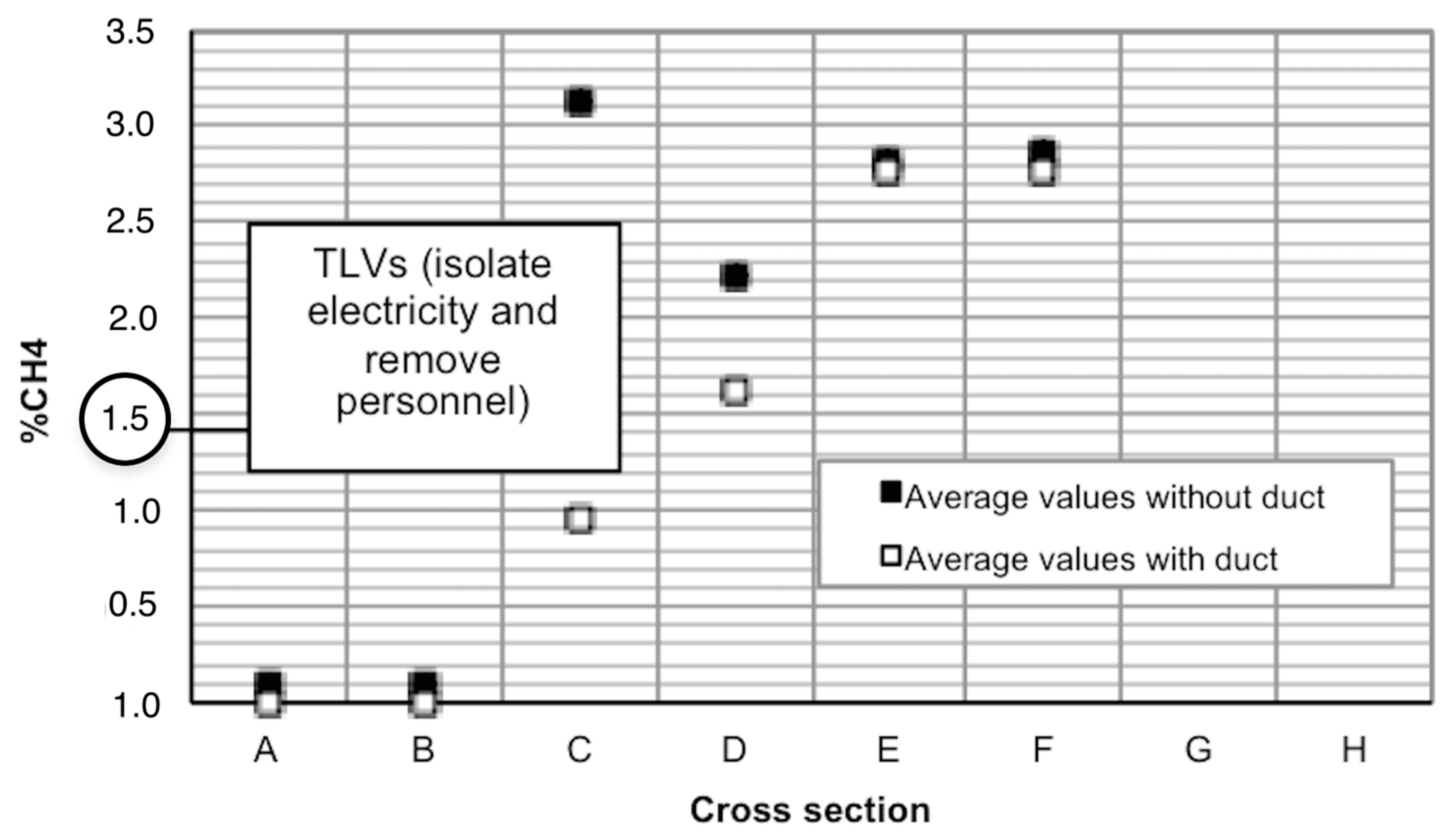 Energies 16 07298 g016