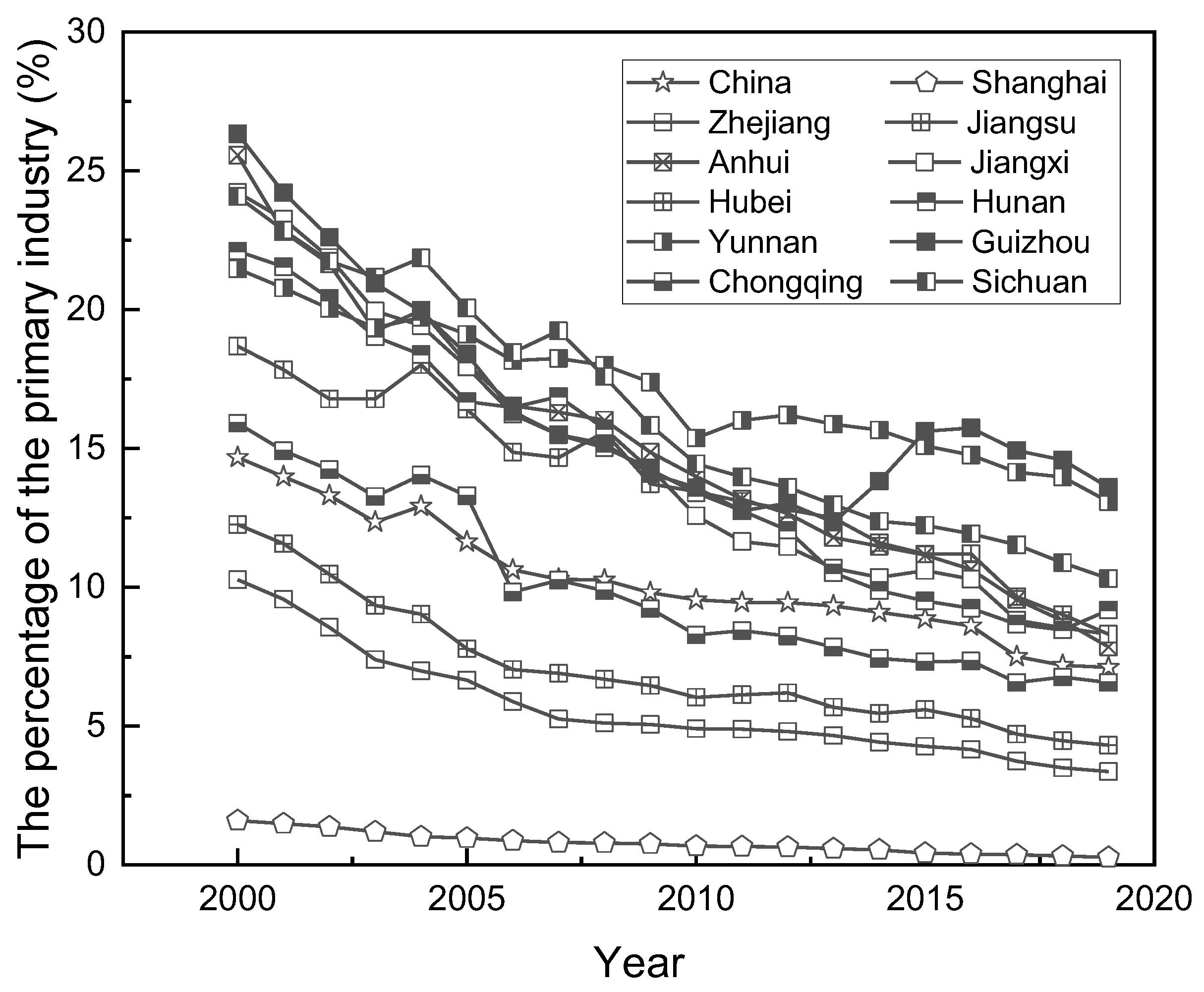 Energies 16 07299 g004