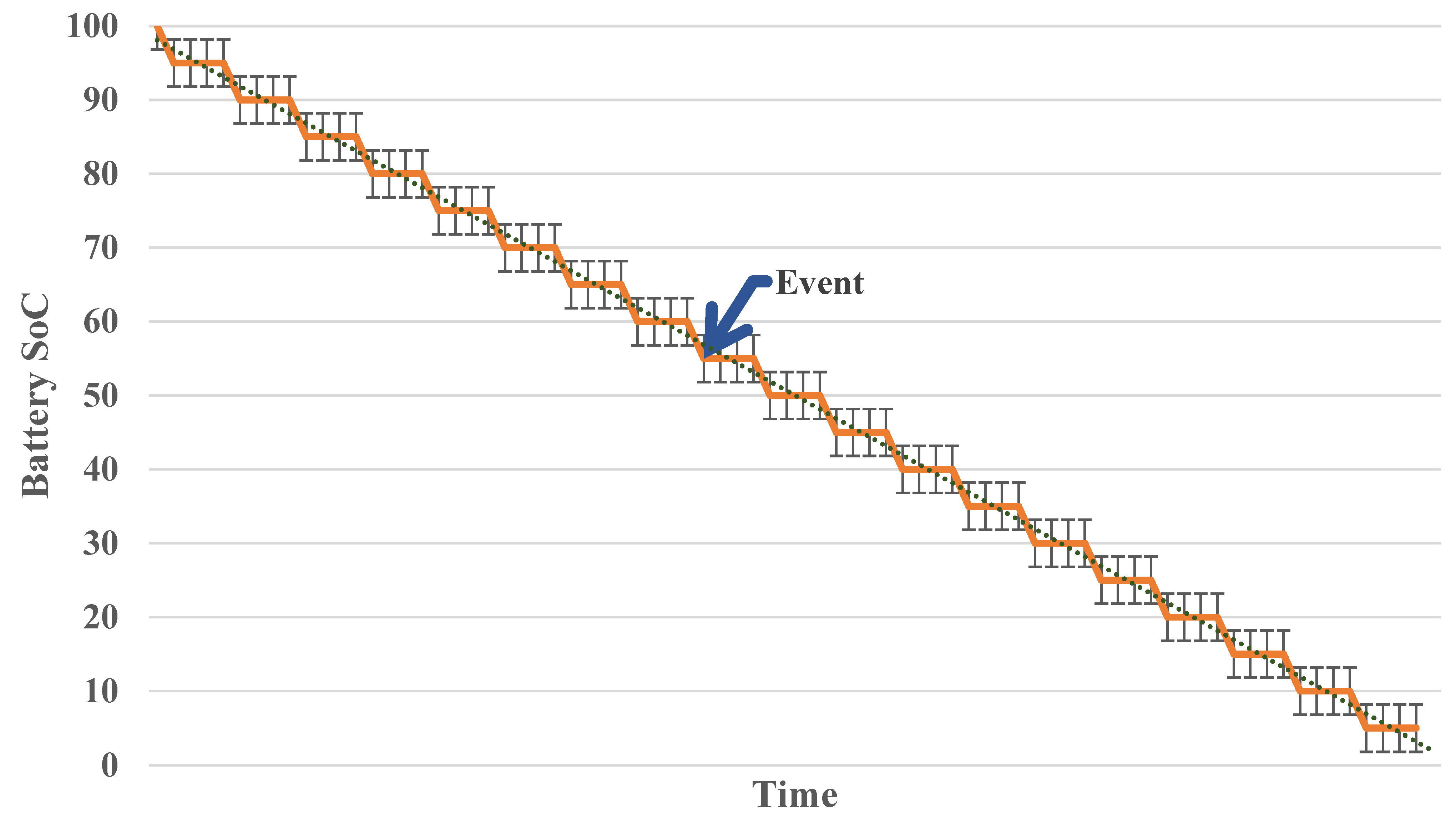 Energies 16 07300 g008