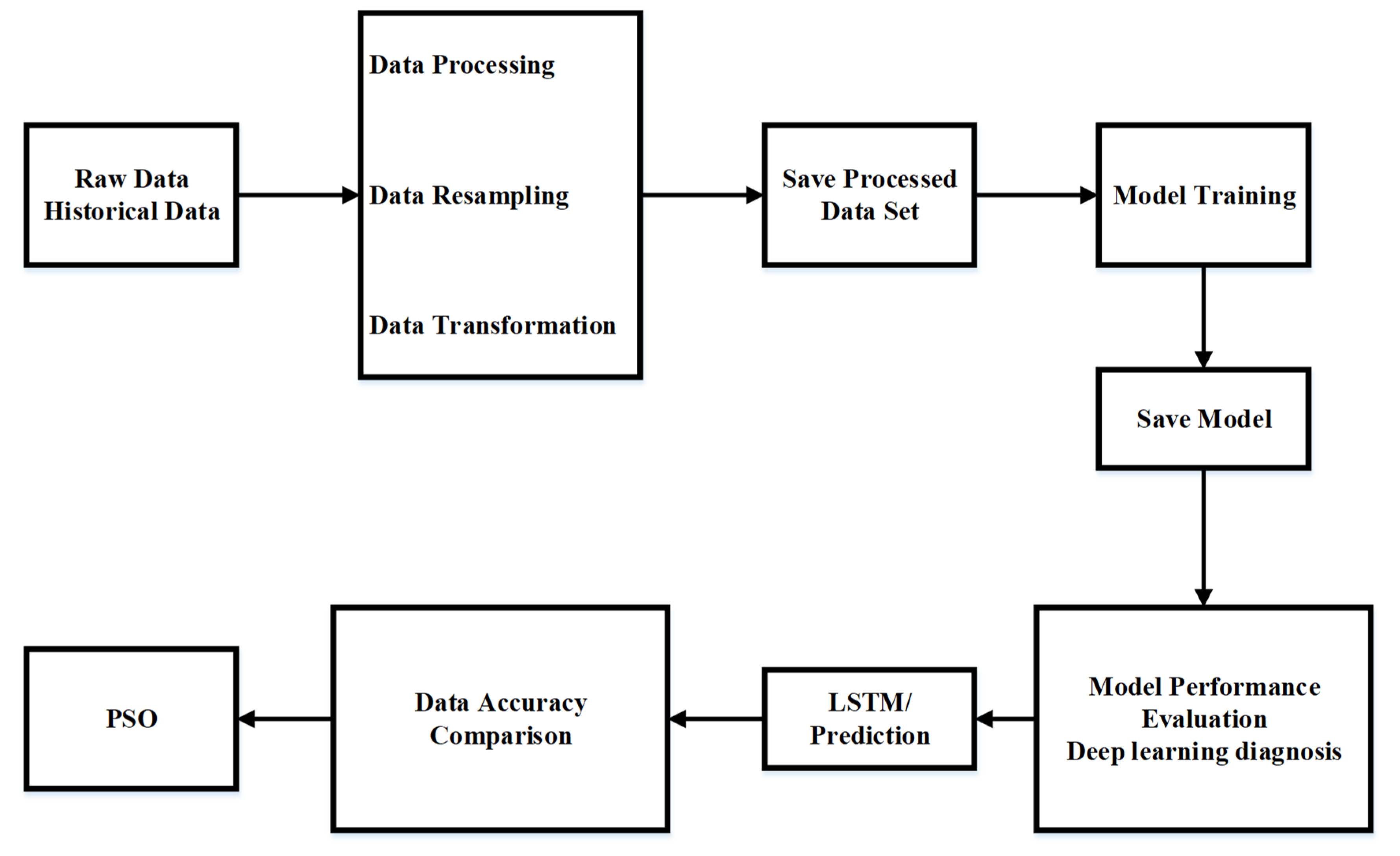 Energies 16 07300 g010
