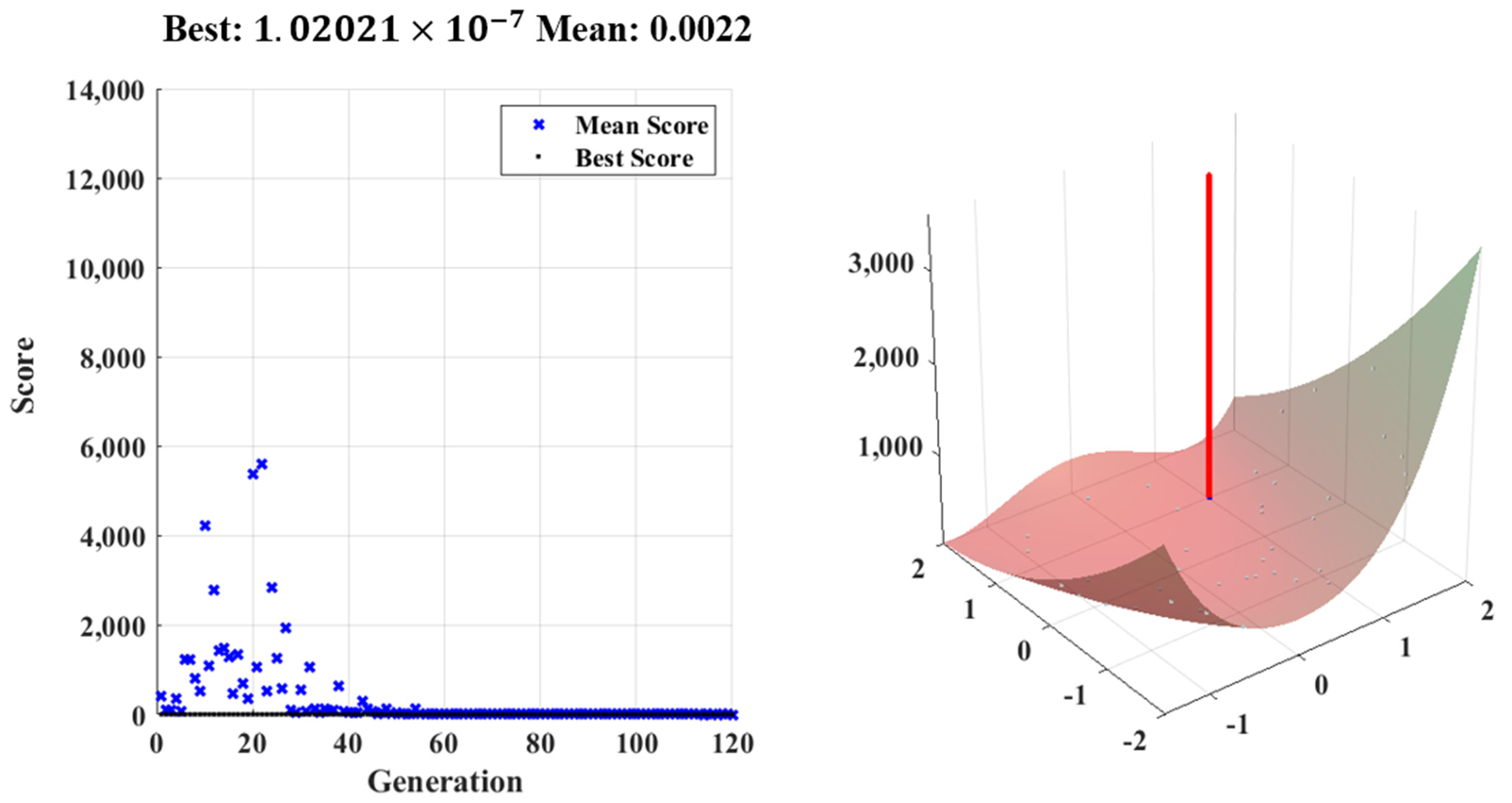 Energies 16 07300 g015