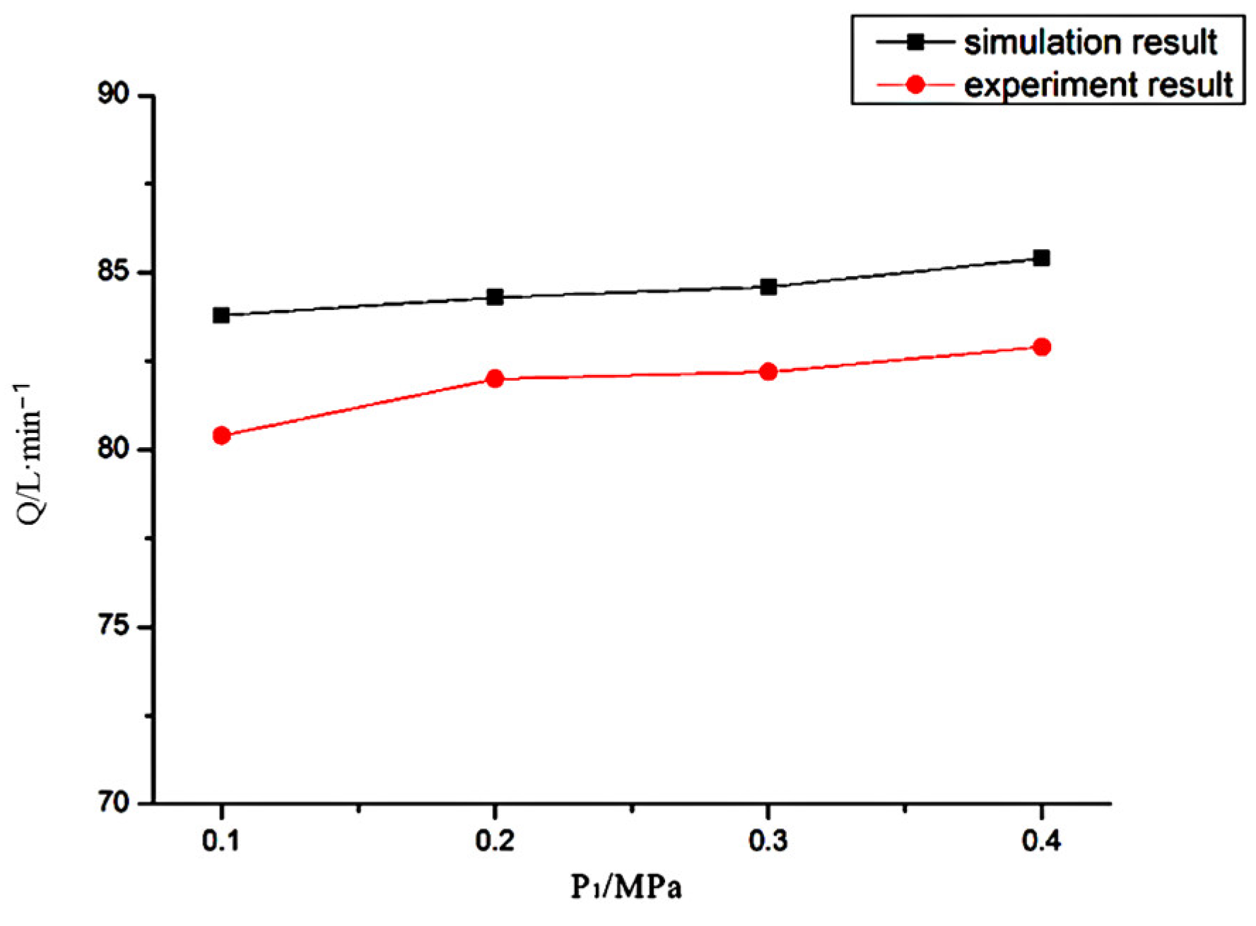 Energies 16 07301 g007