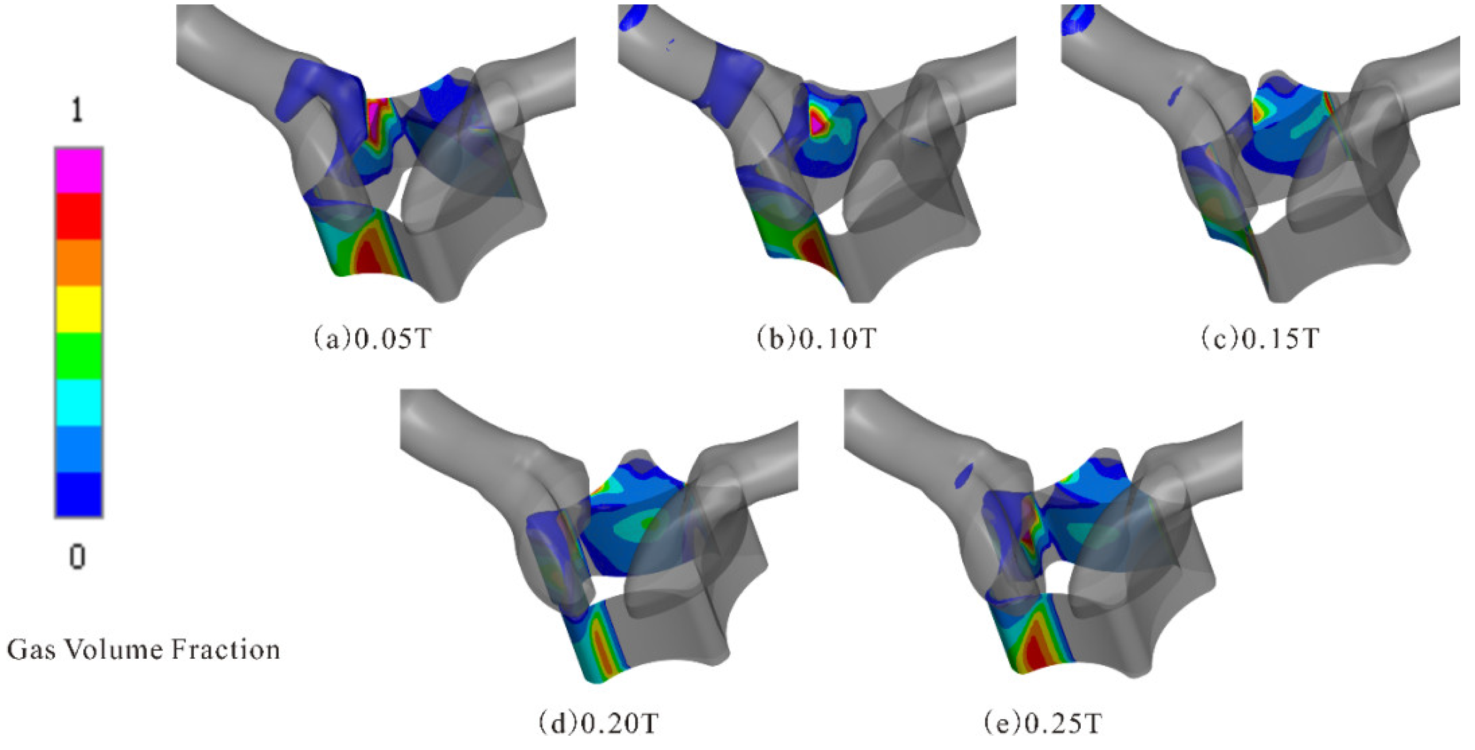 Energies 16 07301 g009