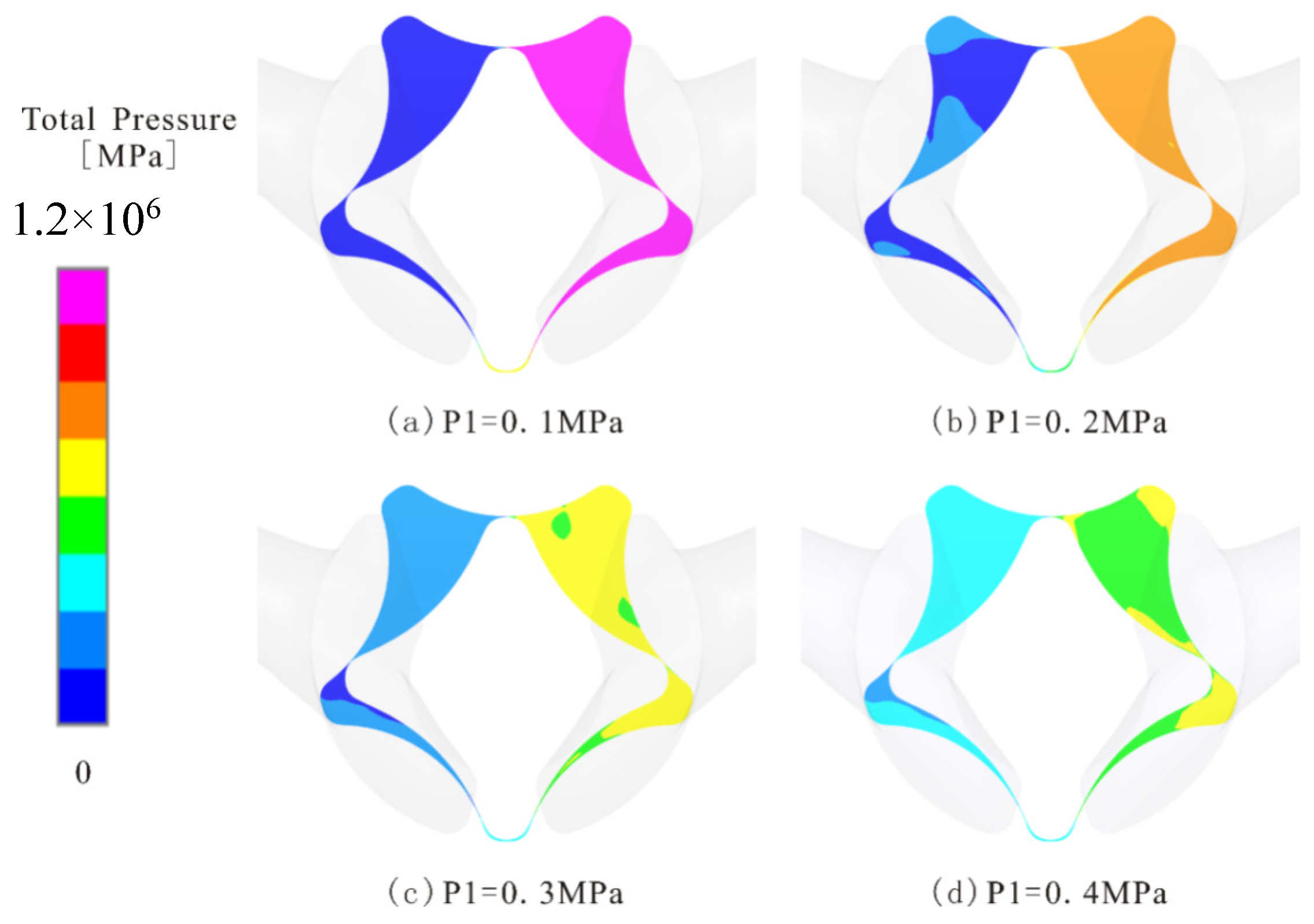 Energies 16 07301 g014