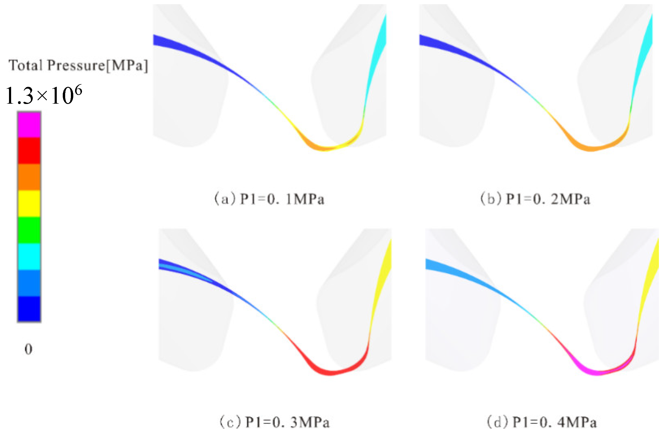 Energies 16 07301 g015