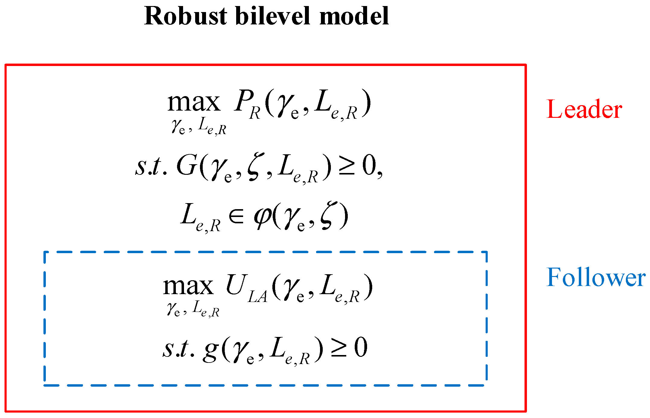 Energies 16 07302 g001