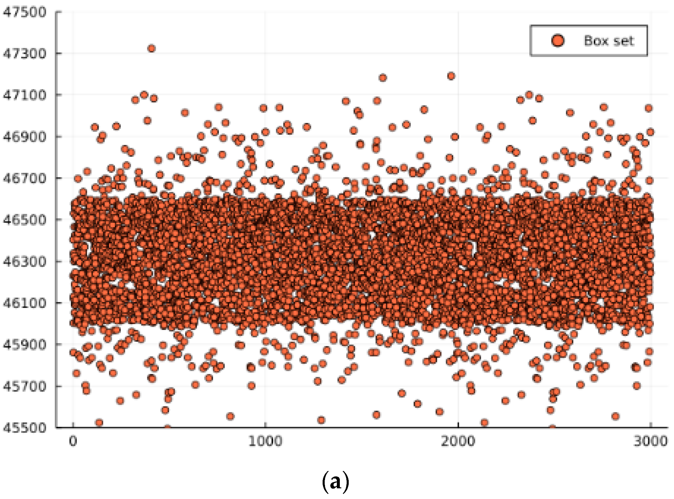 Energies 16 07302 g010a