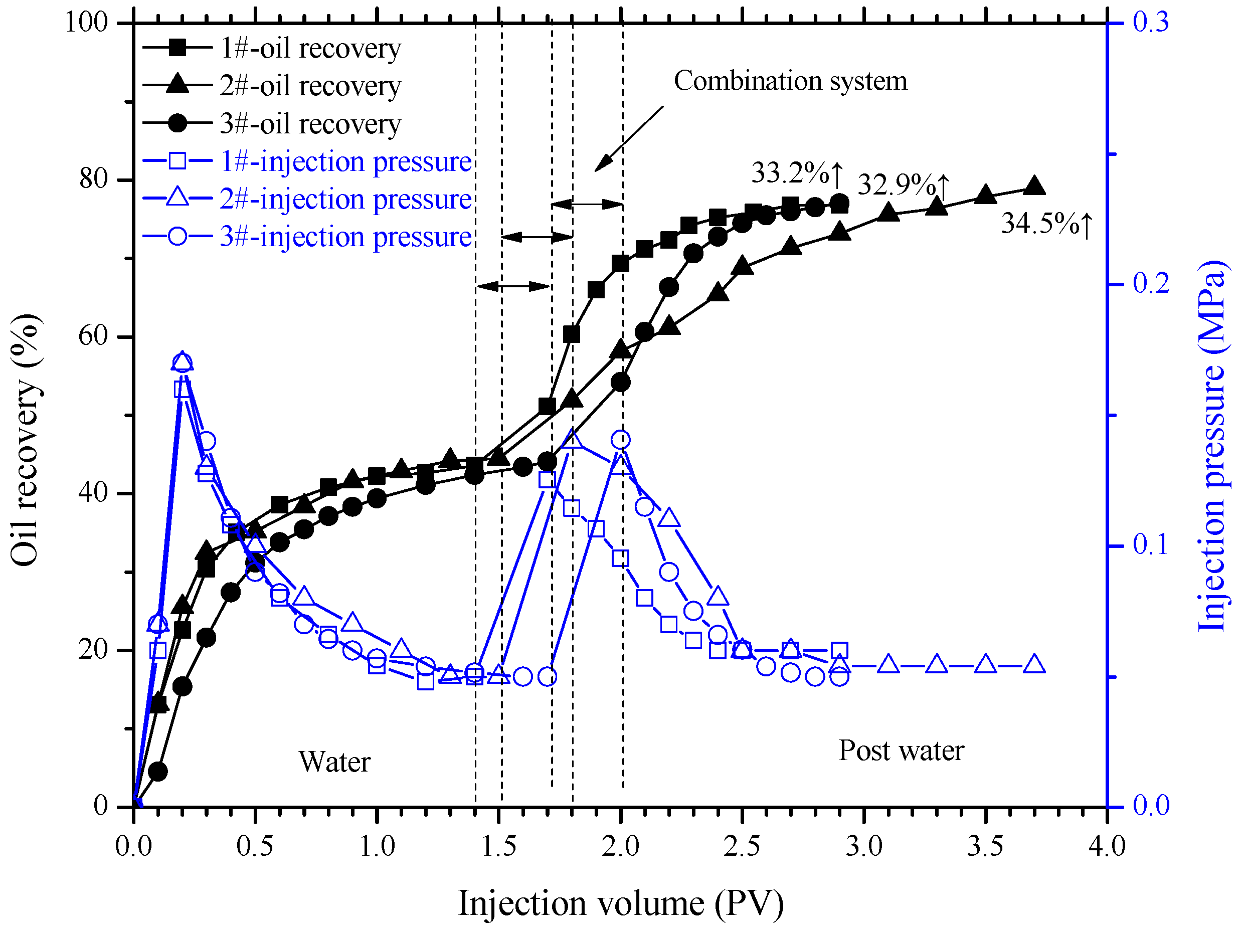 Energies 16 07303 g004