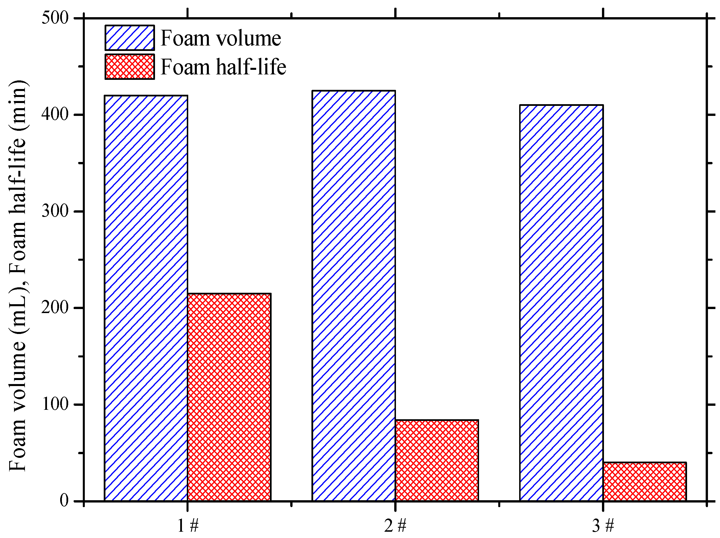 Energies 16 07303 g005