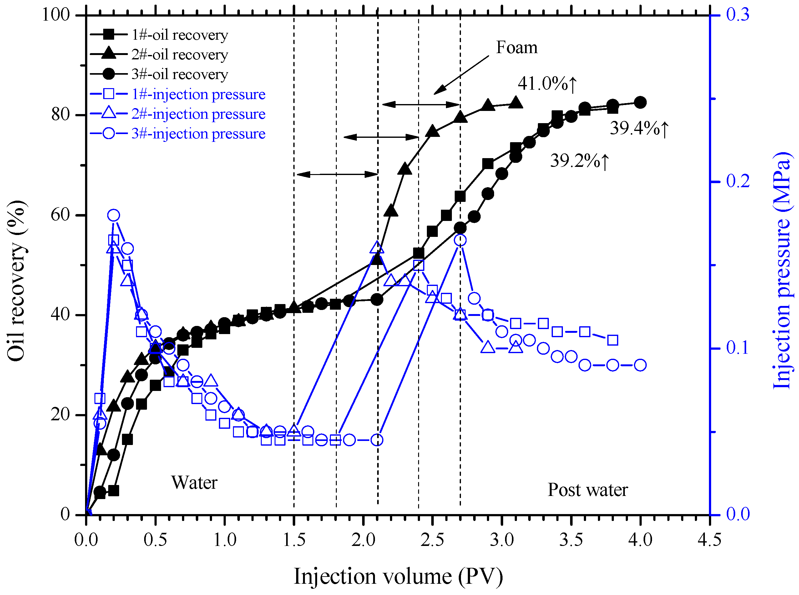 Energies 16 07303 g007