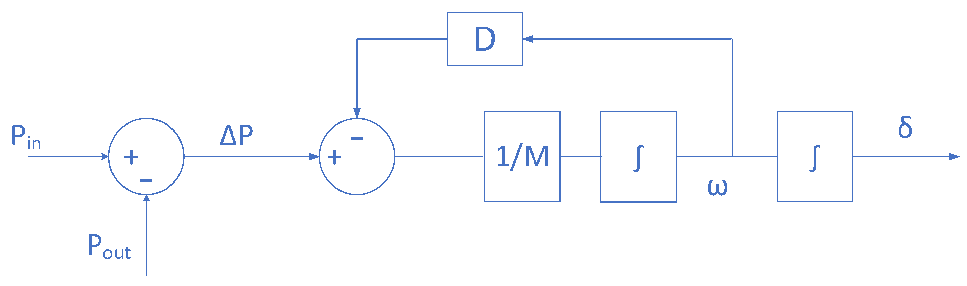 Energies 16 07304 g001