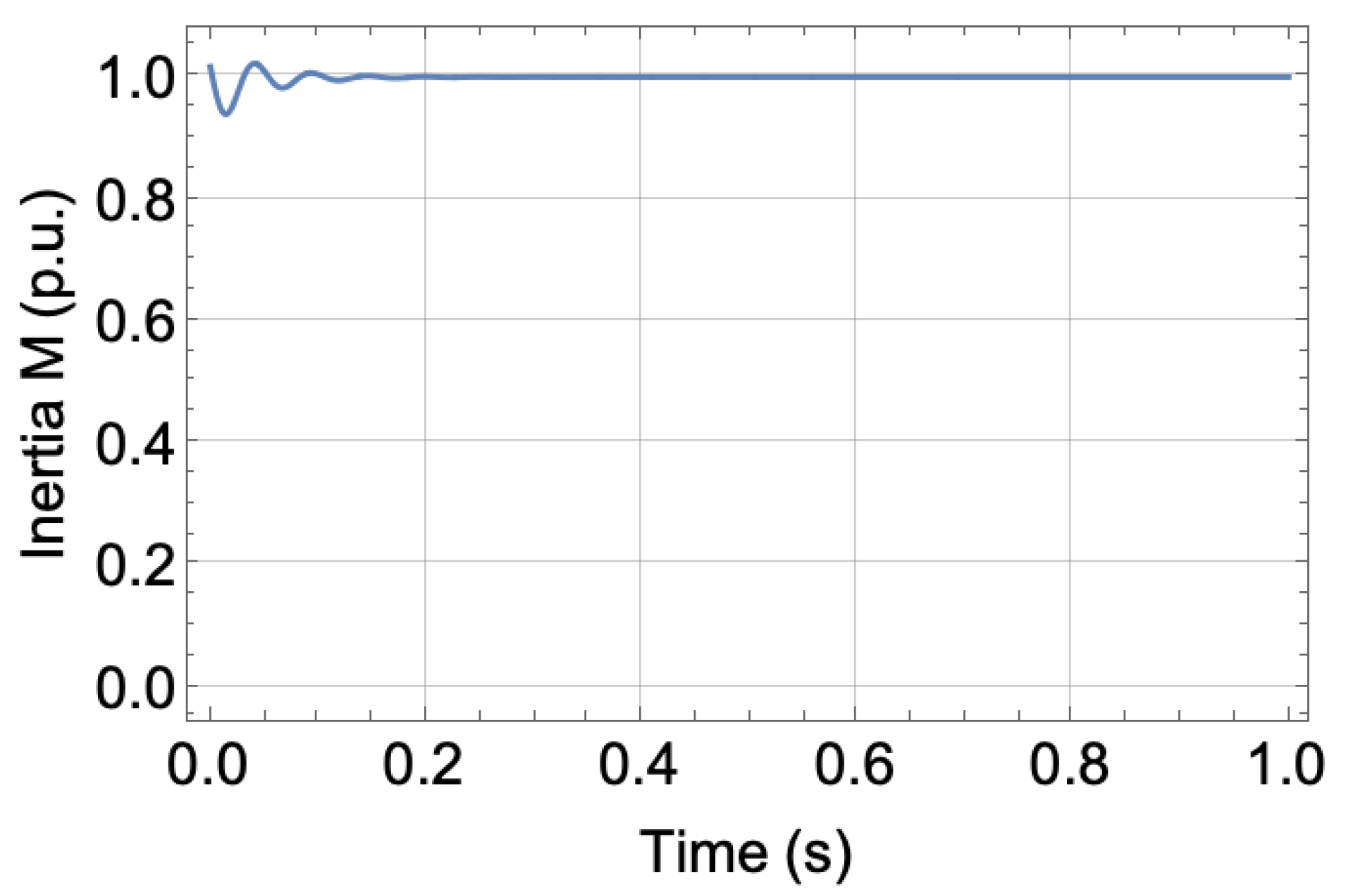 Energies 16 07304 g014