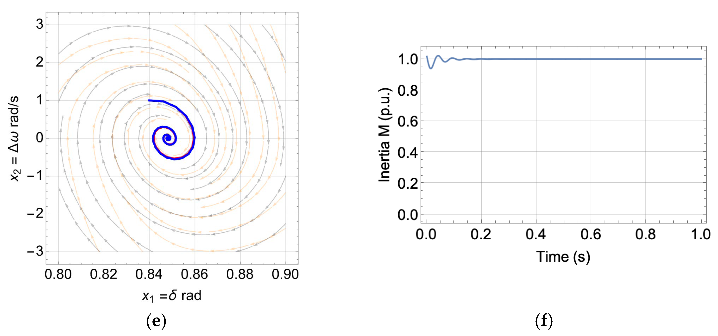 Energies 16 07304 g015b