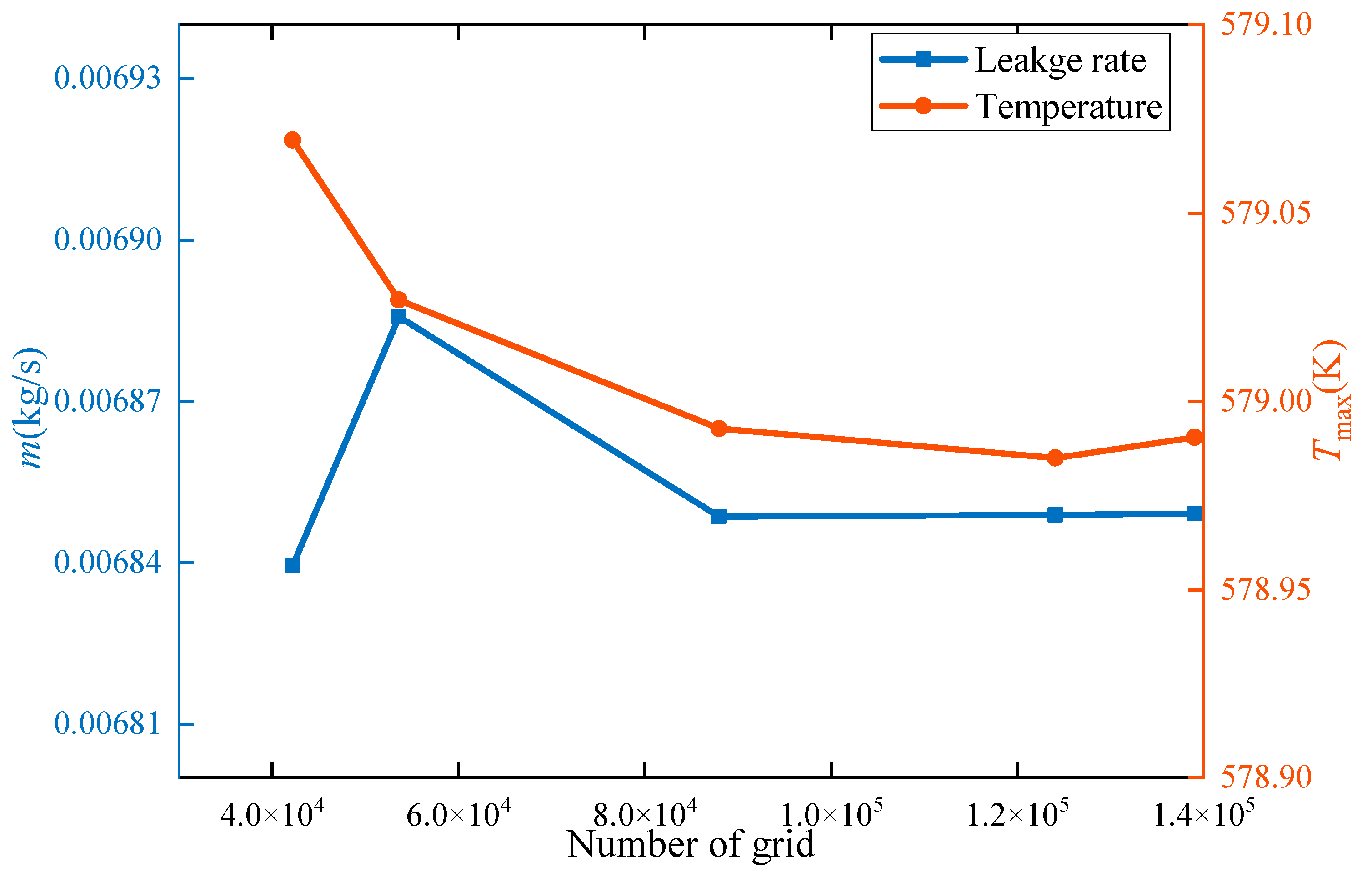 Energies 16 07306 g009