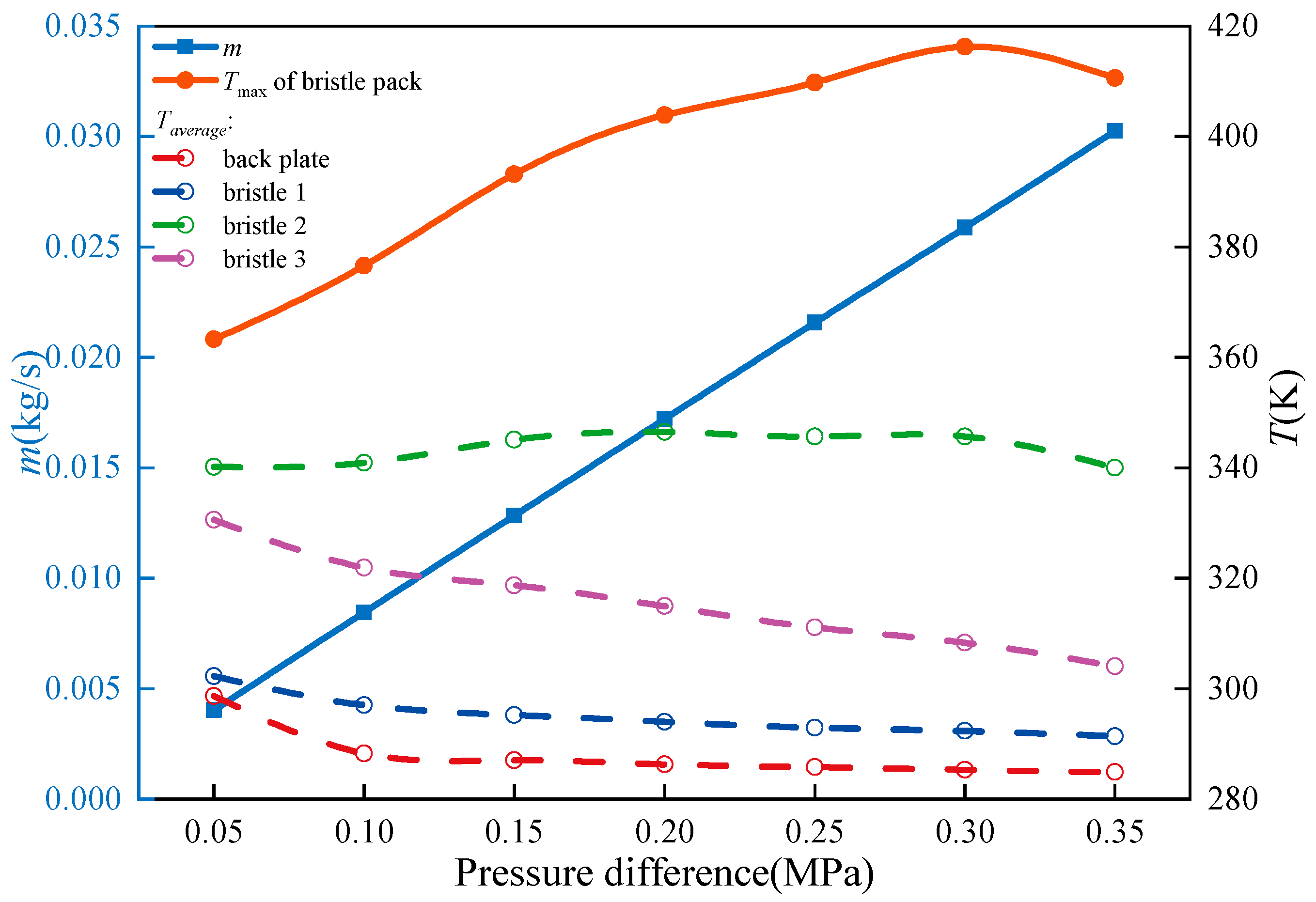 Energies 16 07306 g016