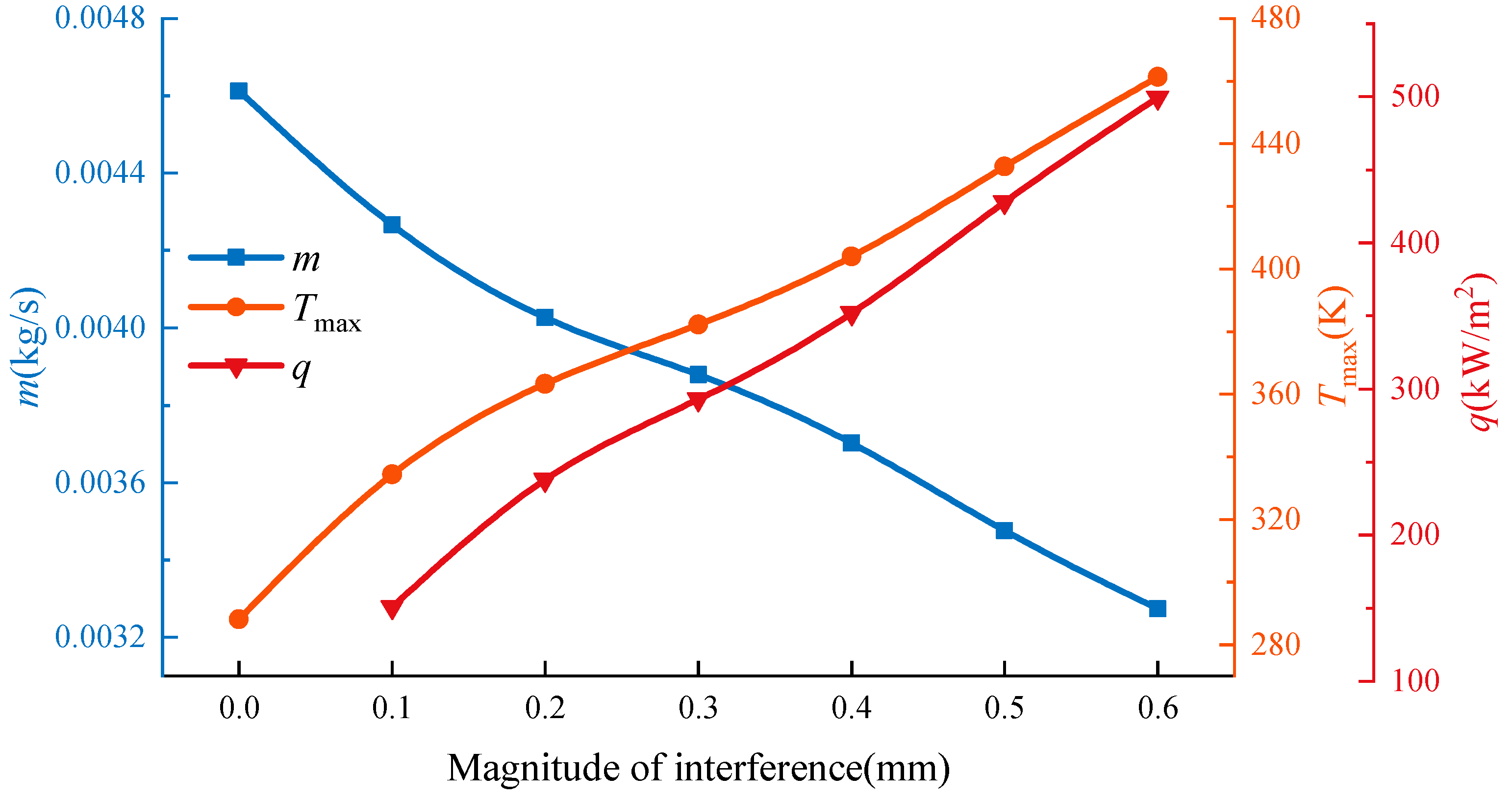 Energies 16 07306 g019
