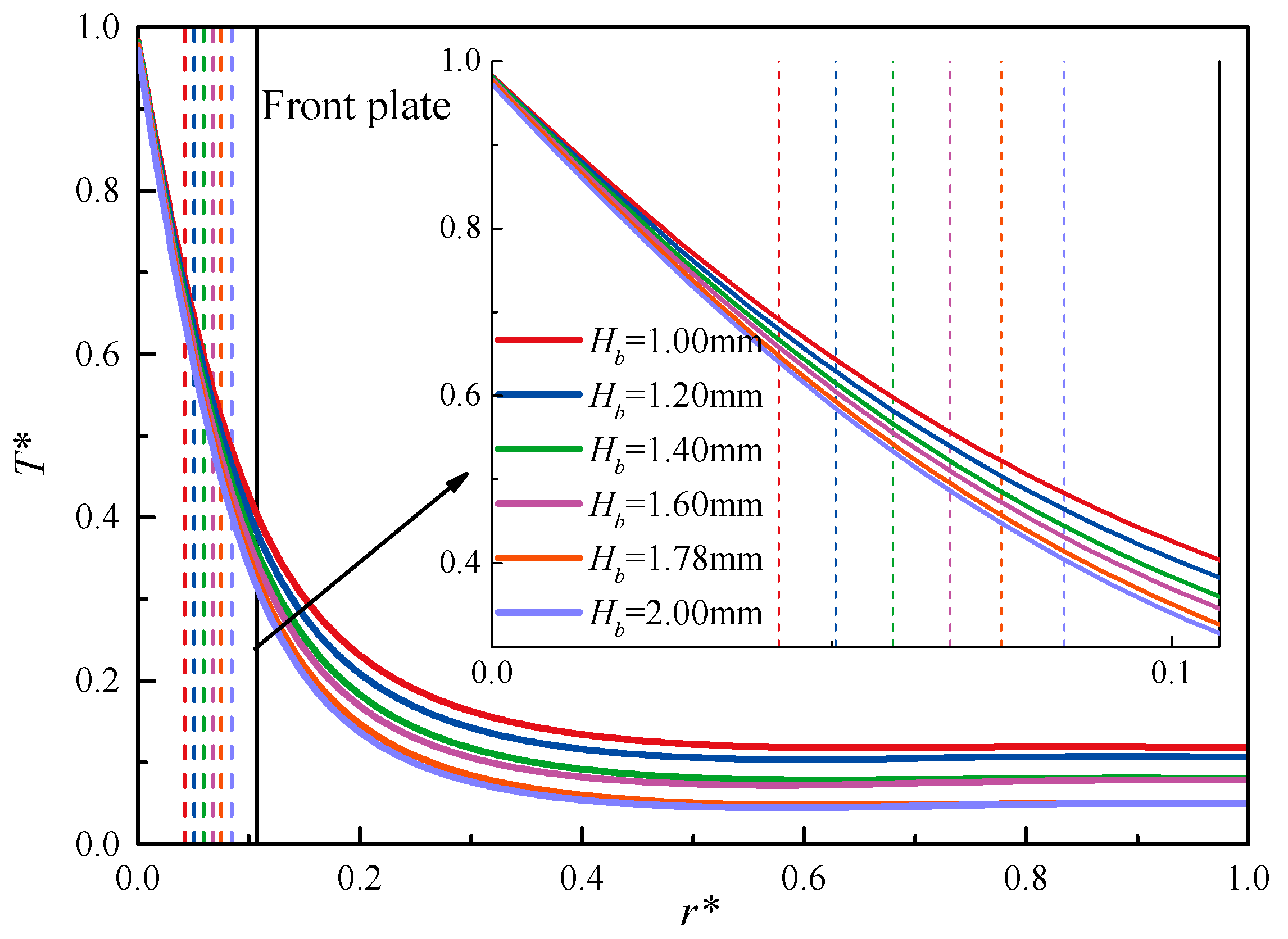 Energies 16 07306 g023