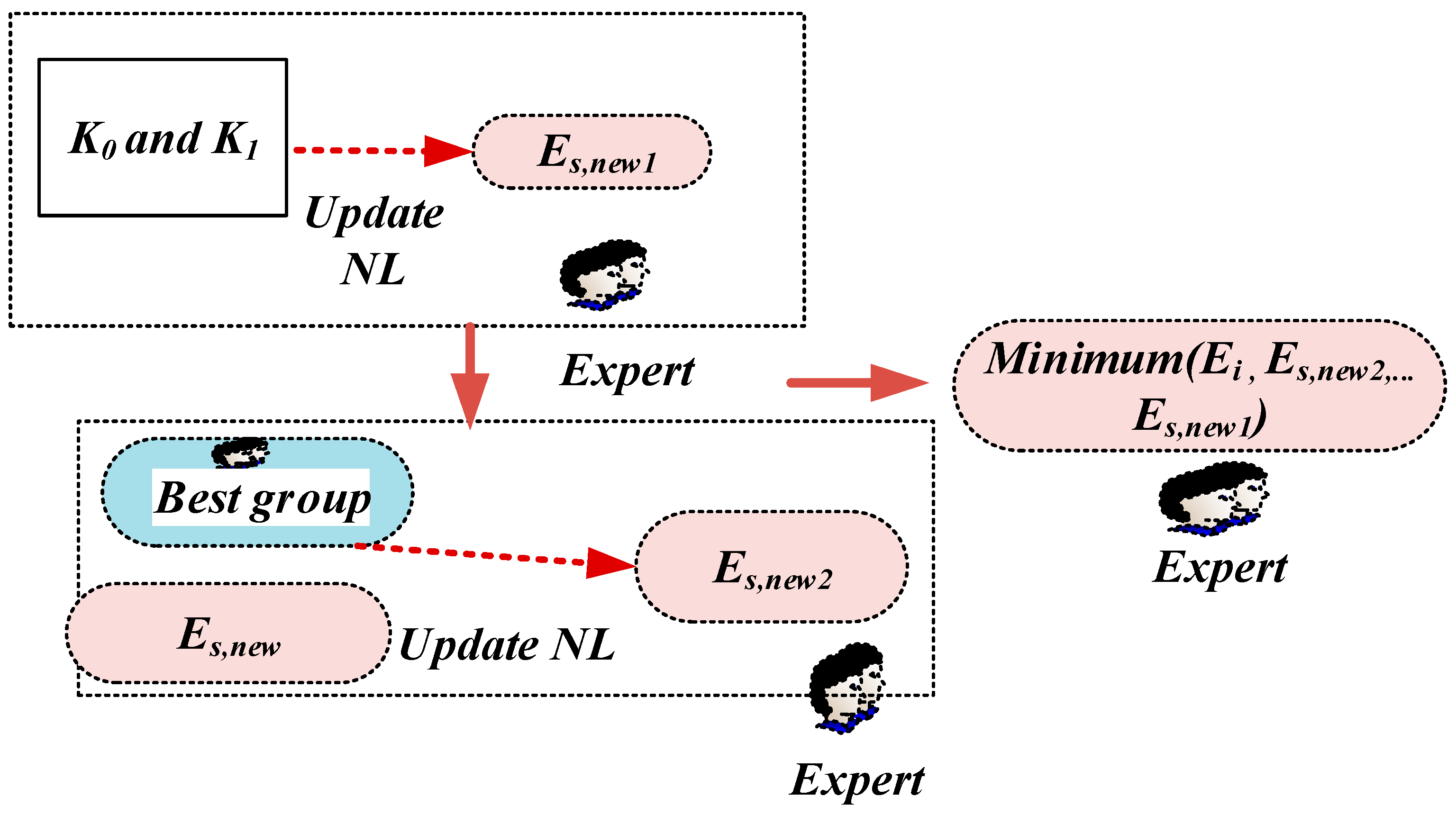 Energies 16 07309 g011