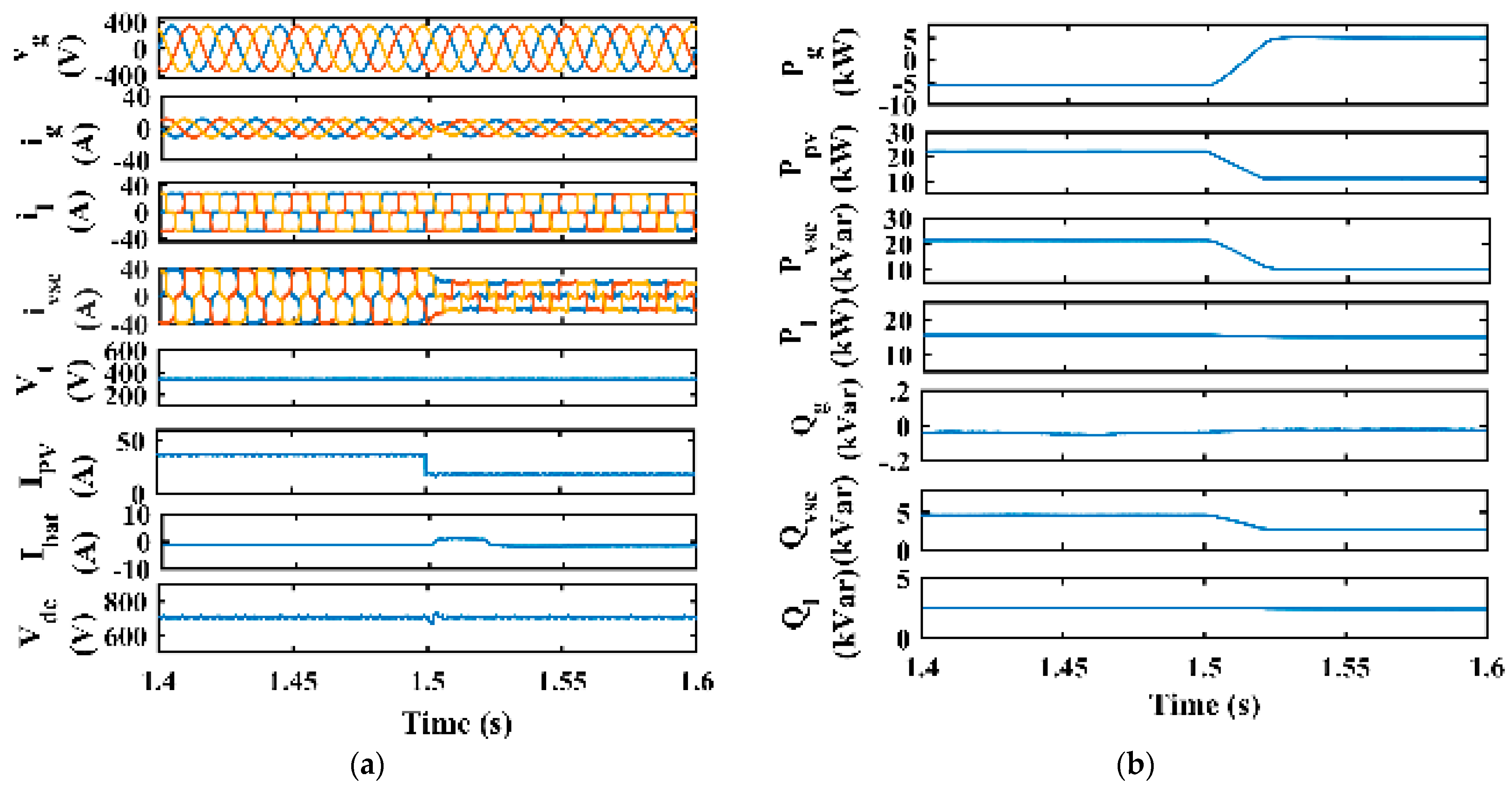 Energies 16 07309 g014