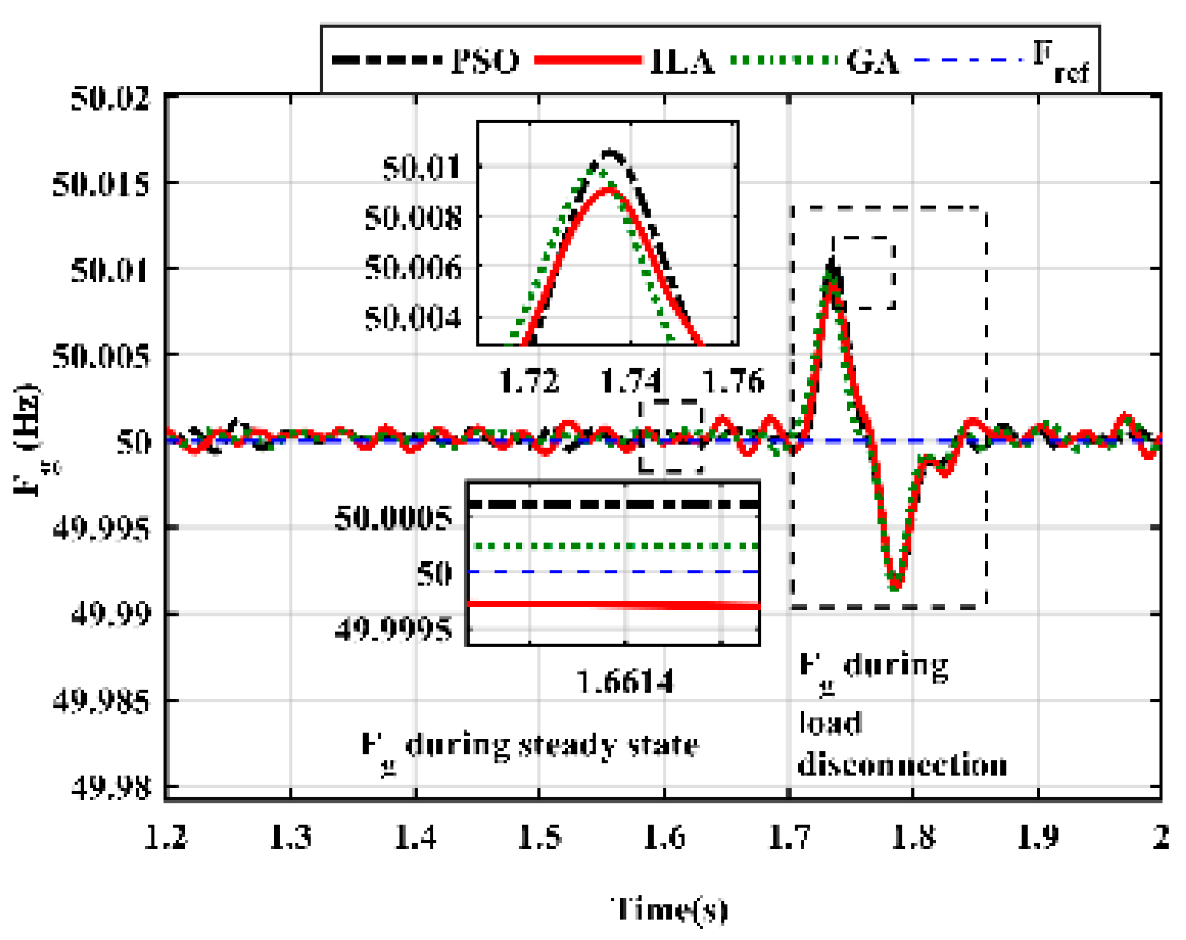 Energies 16 07309 g019