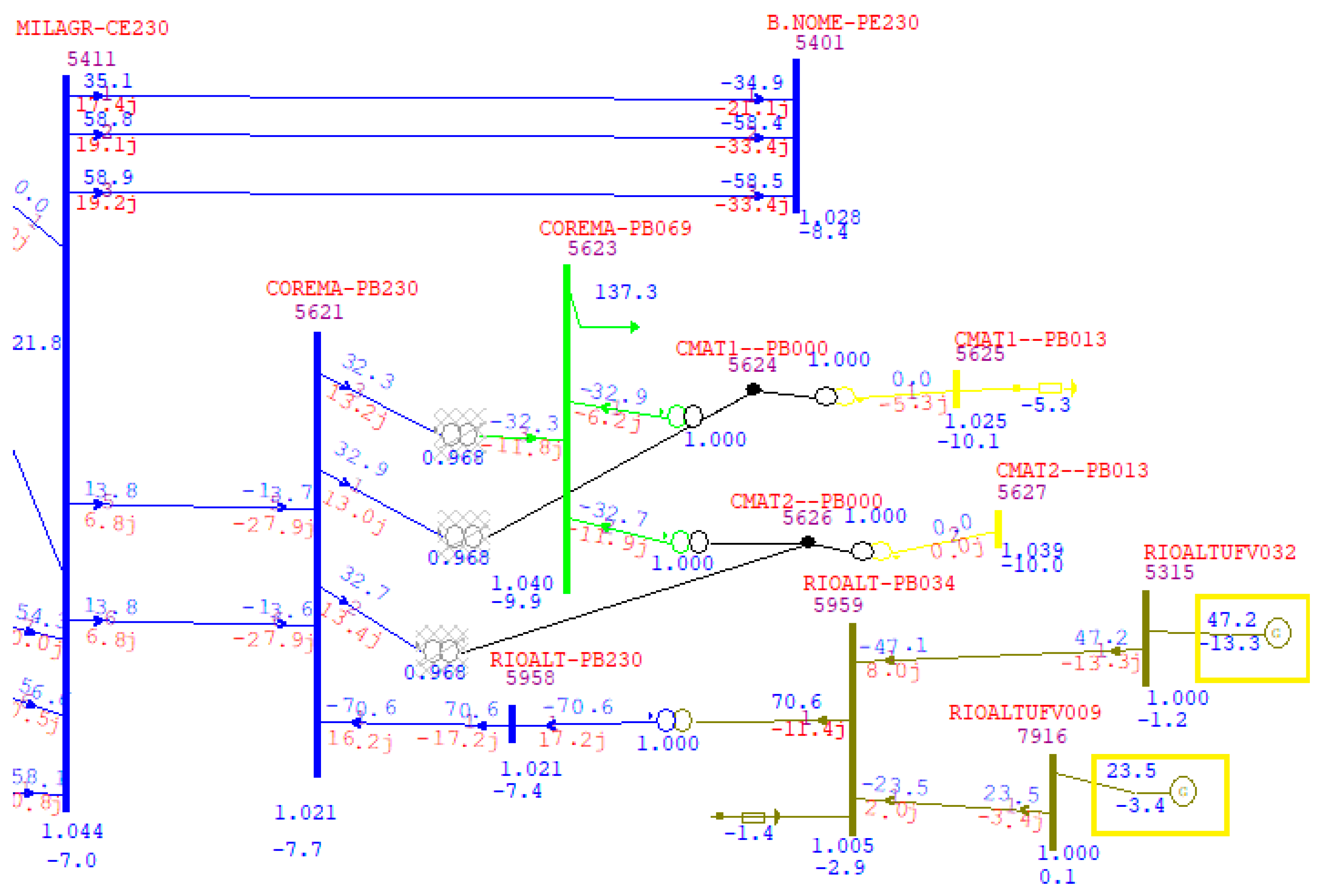 Energies 16 07310 g003