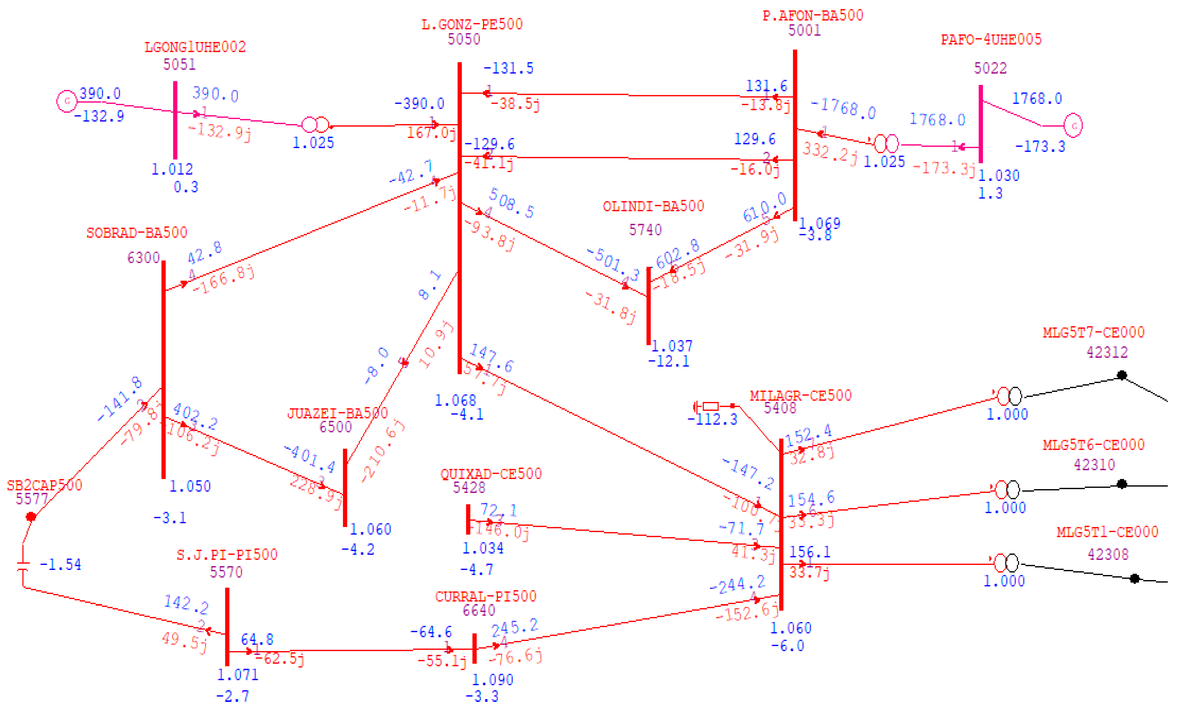 Energies 16 07310 g005