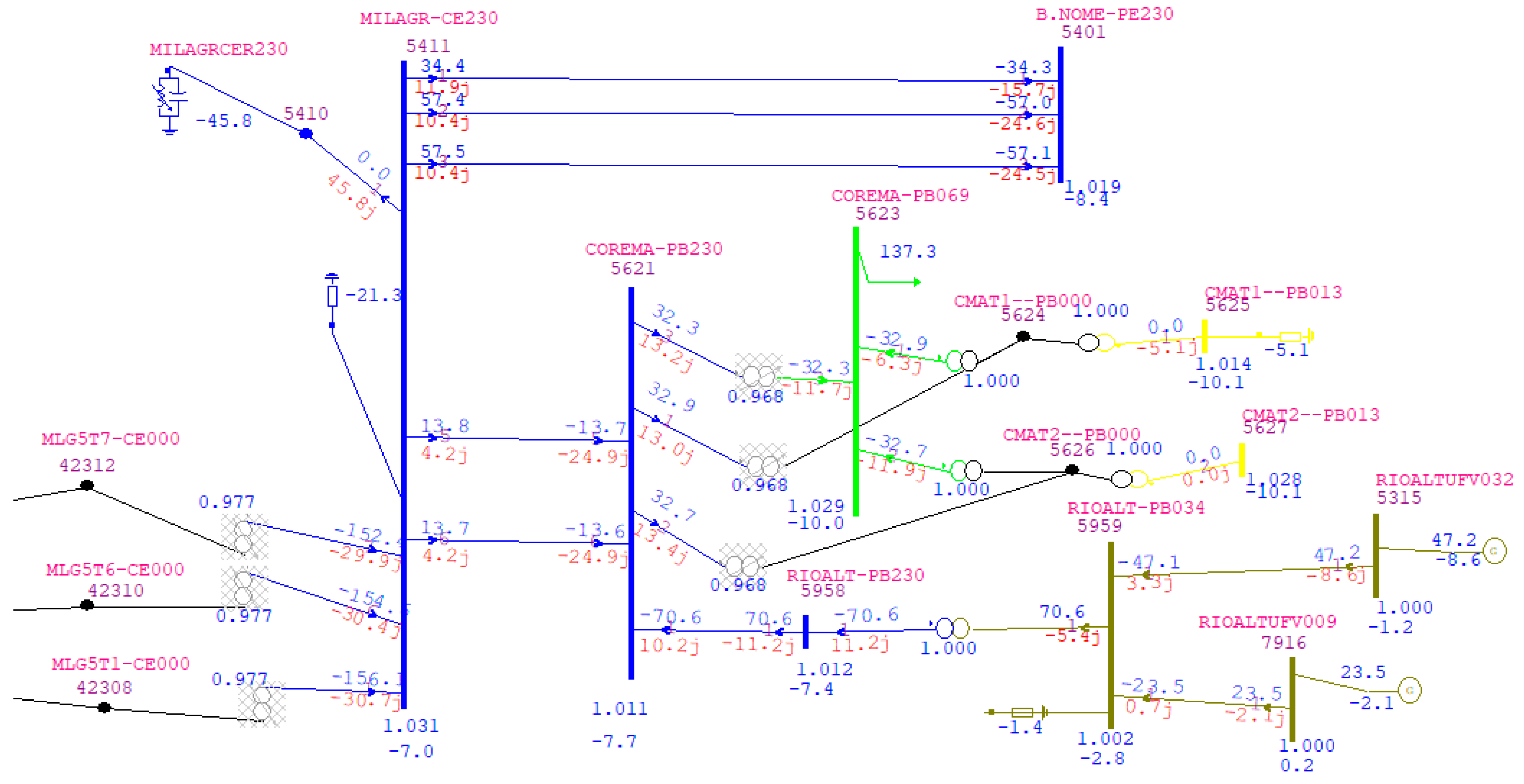 Energies 16 07310 g006
