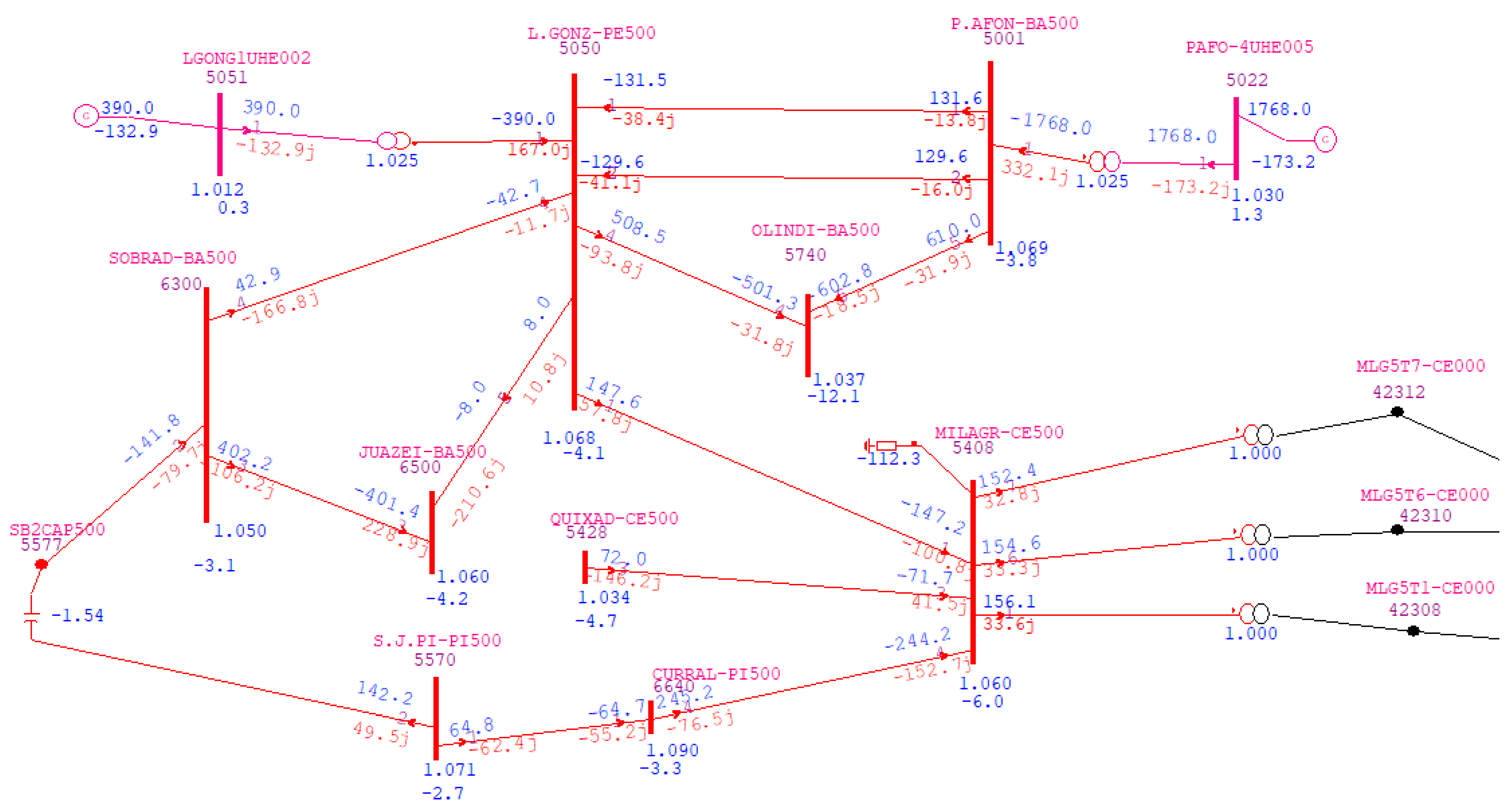 Energies 16 07310 g007