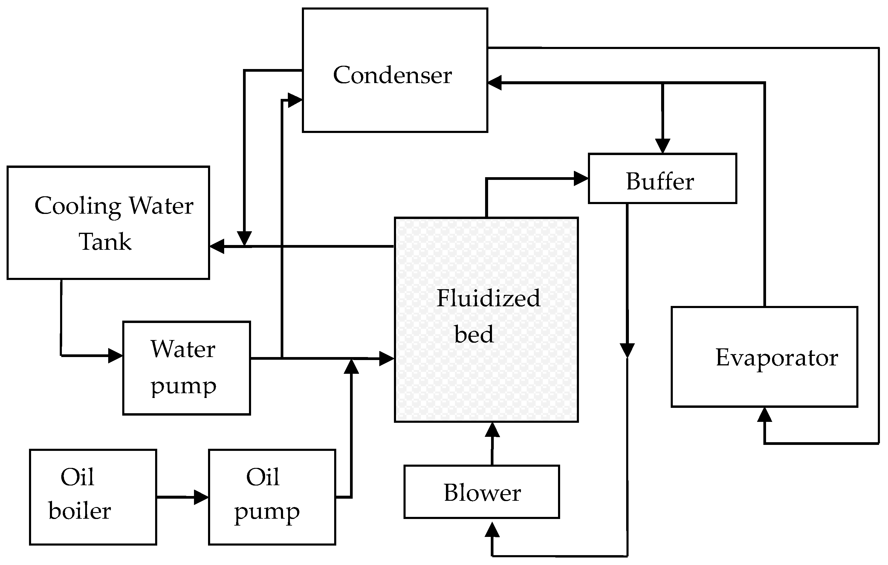Energies 16 07311 g002
