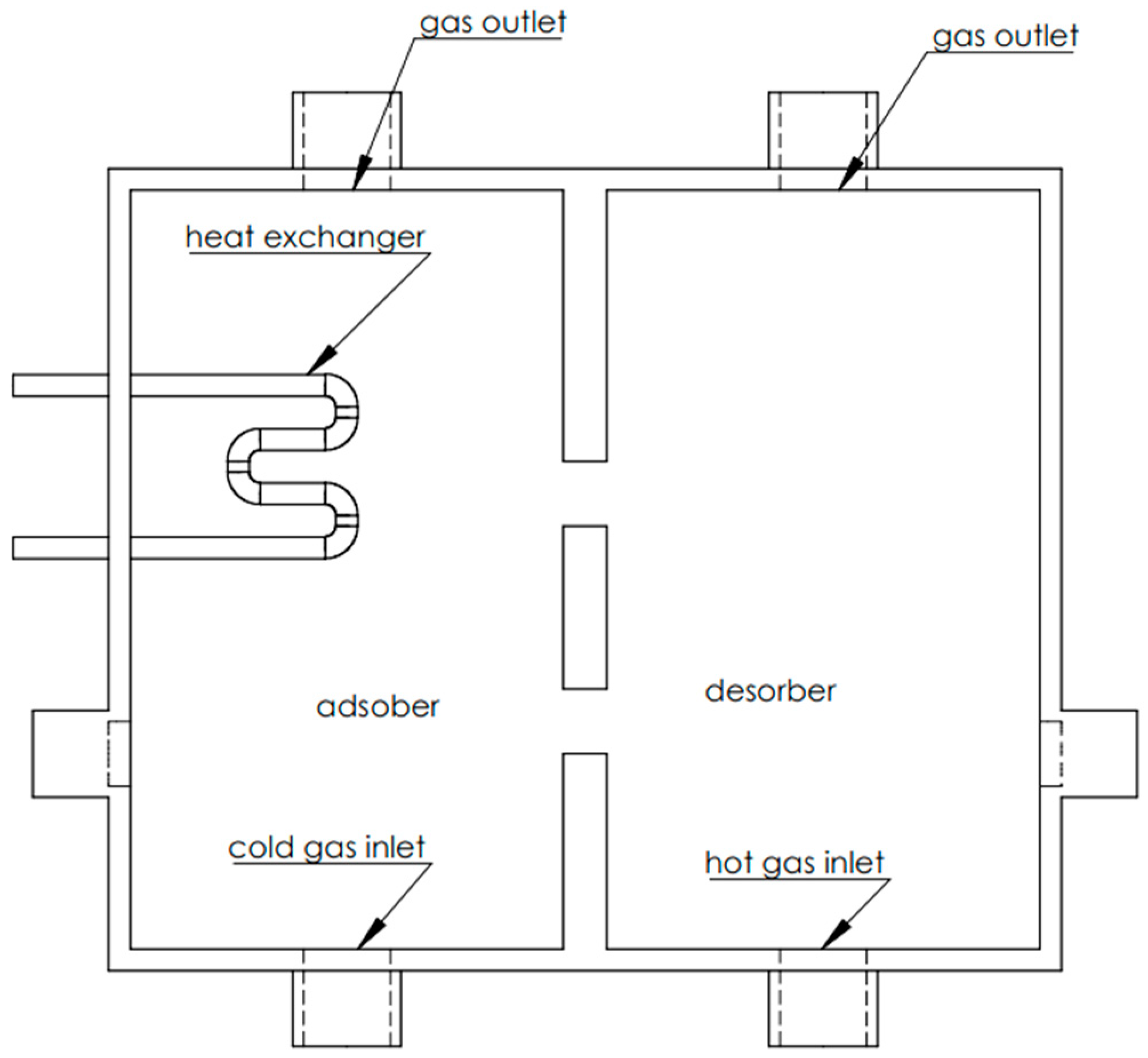 Energies 16 07311 g003