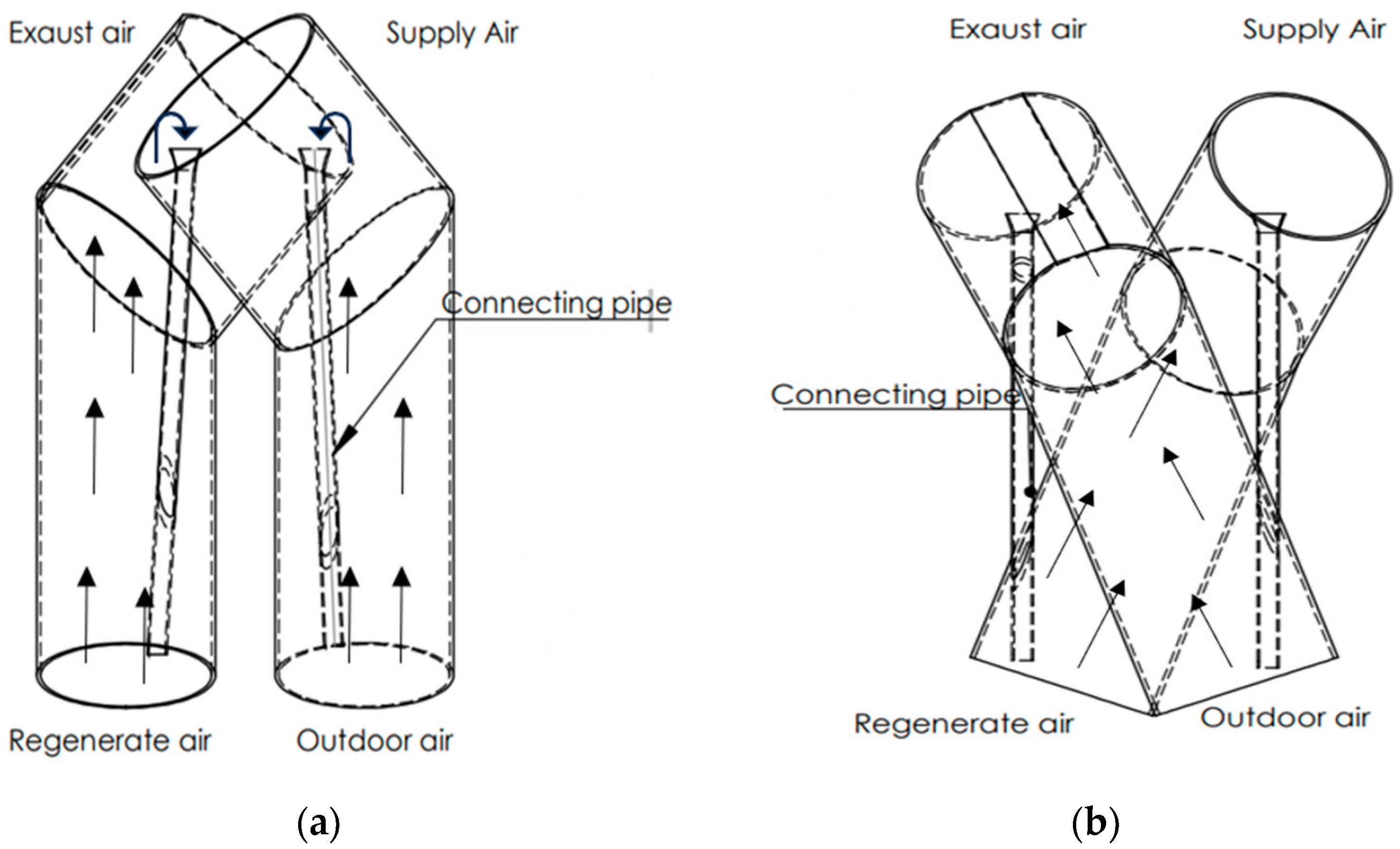 Energies 16 07311 g006