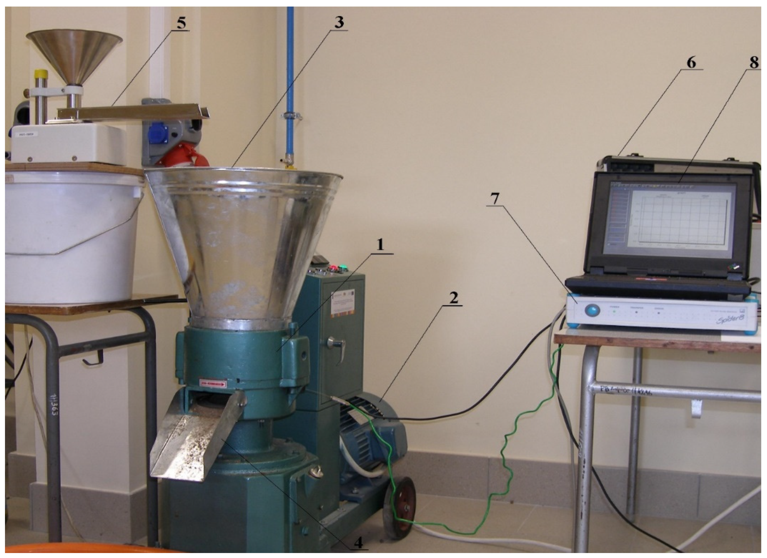 Energies 16 07313 g003