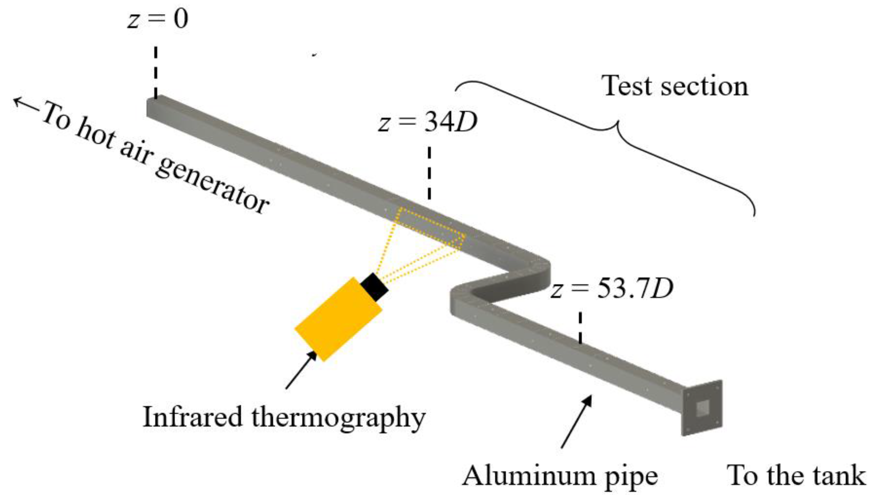 Energies 16 07314 g001