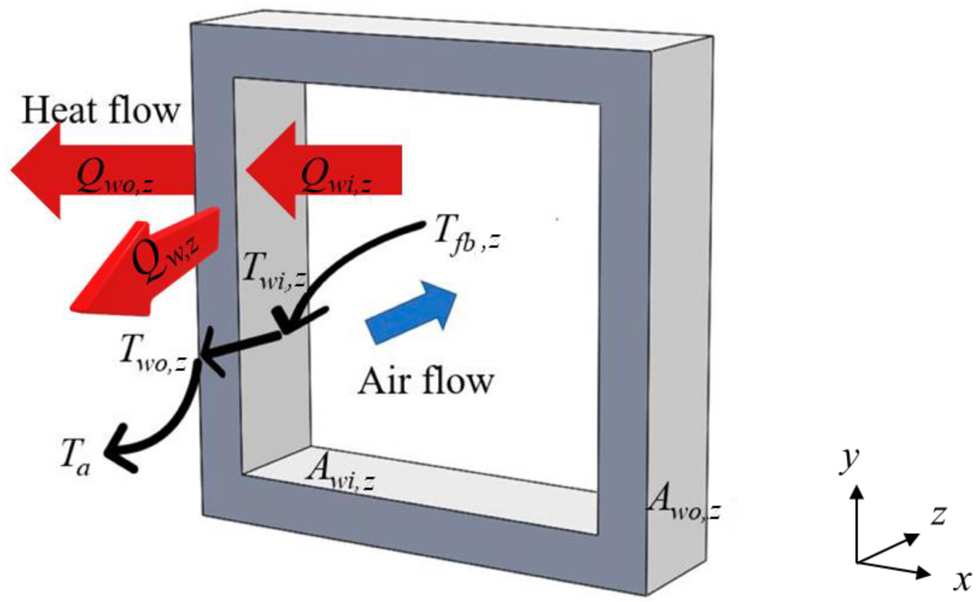 Energies 16 07314 g004