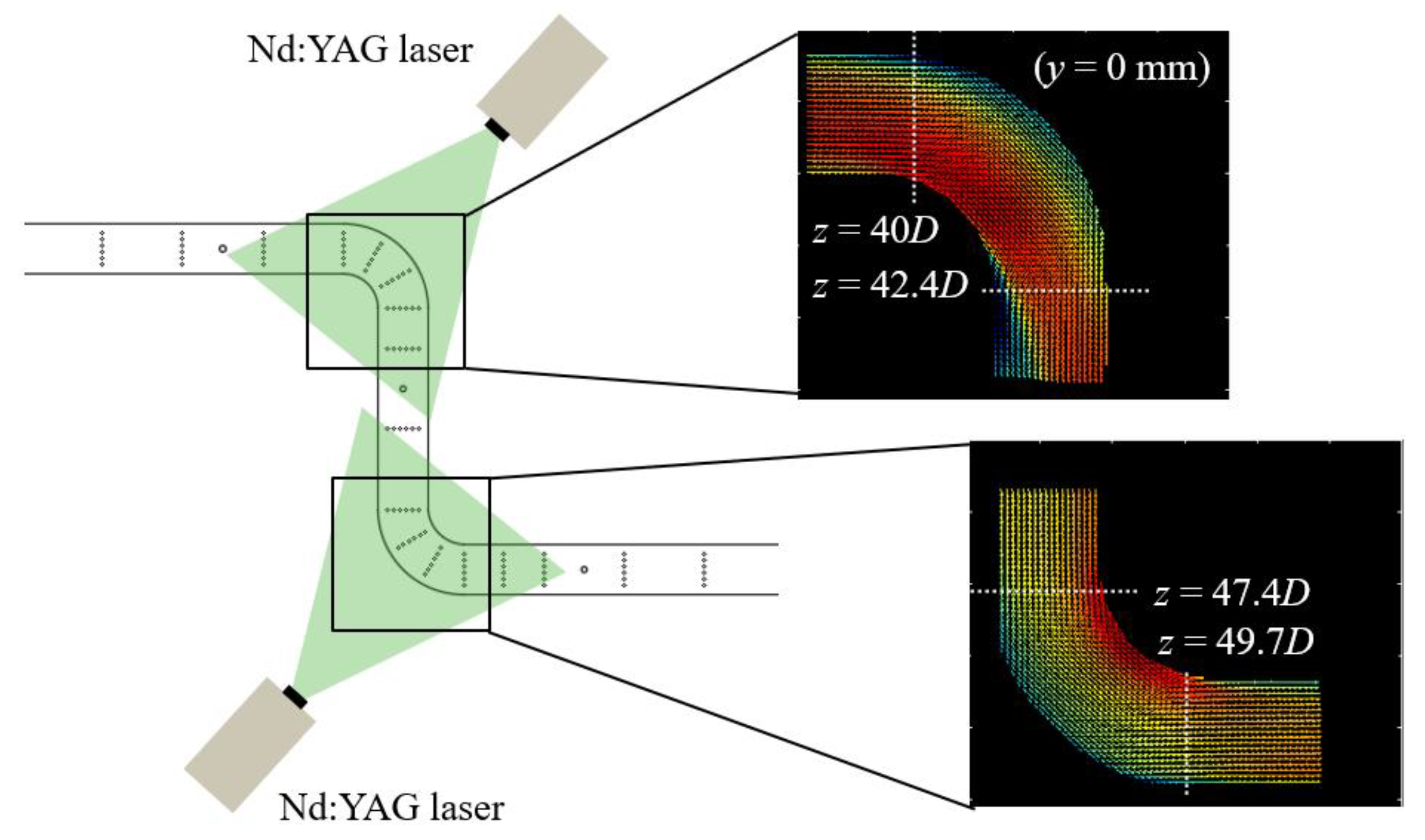 Energies 16 07314 g006