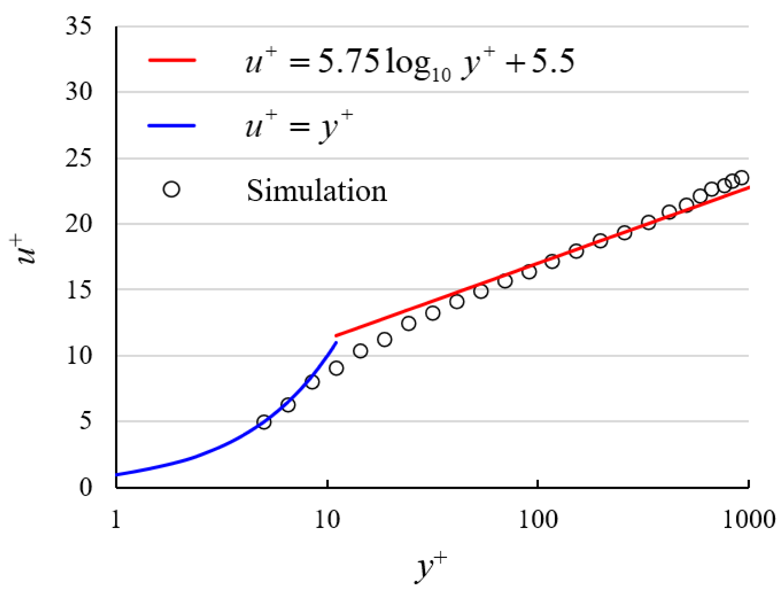 Energies 16 07314 g008