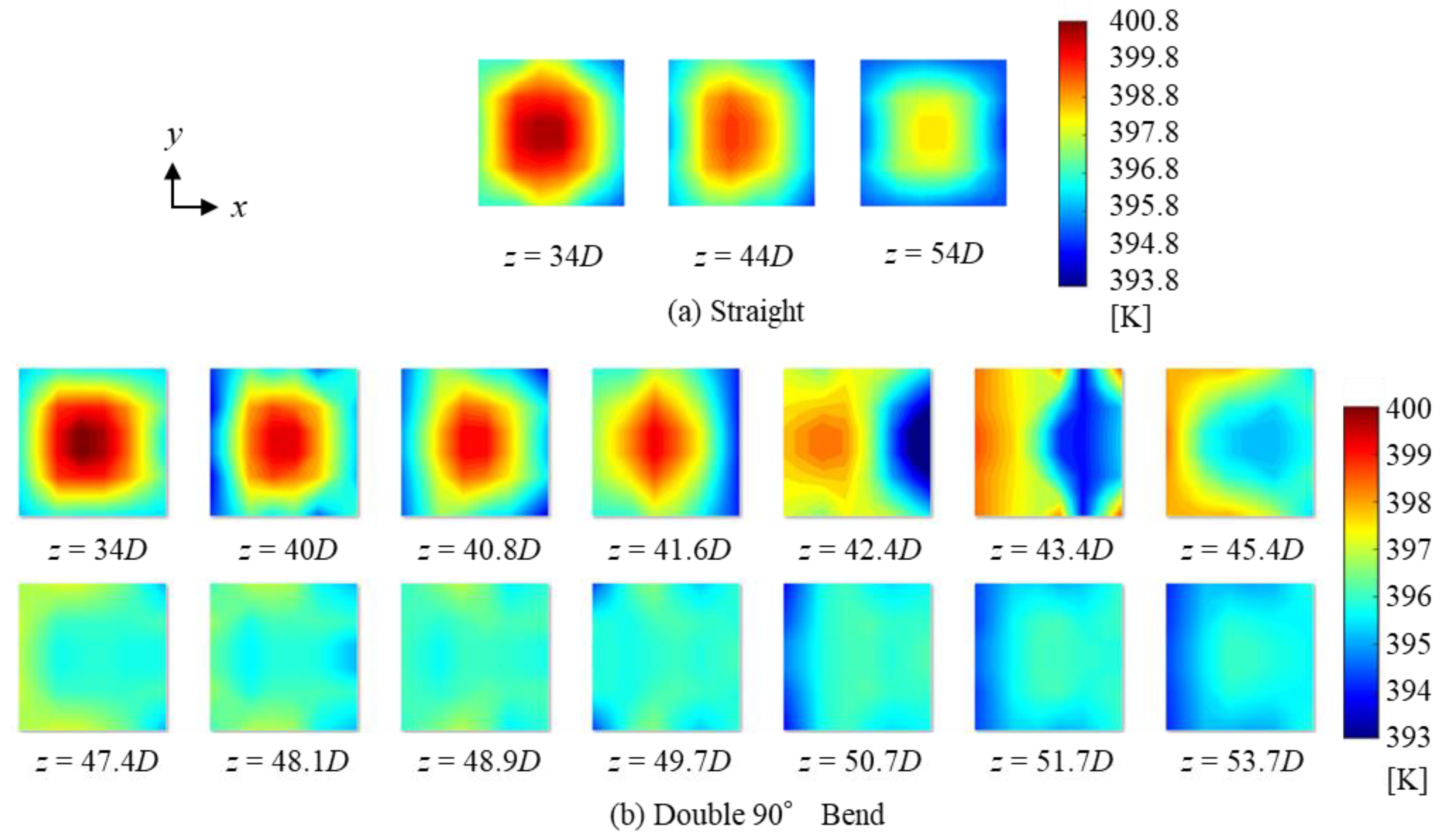 Energies 16 07314 g009
