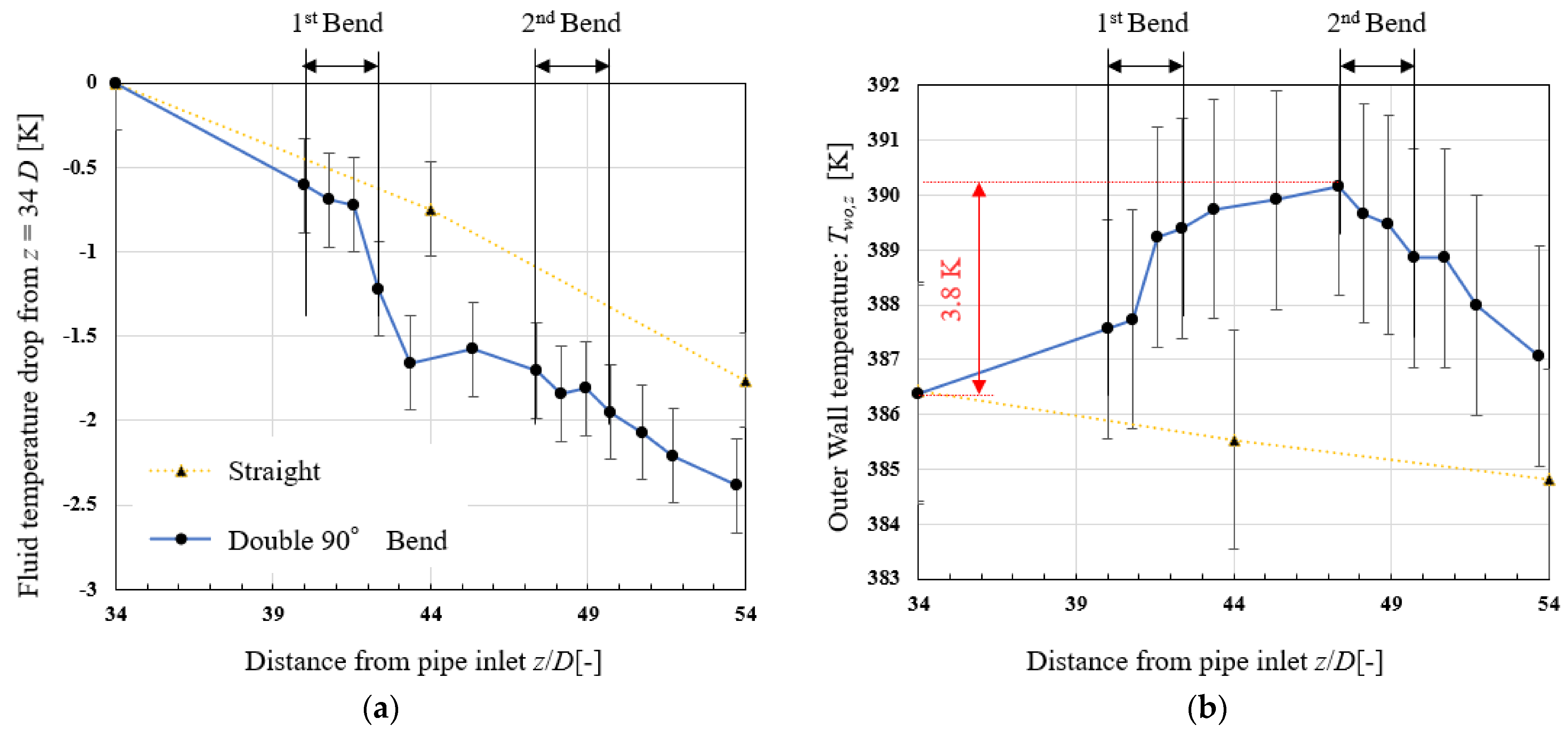 Energies 16 07314 g010