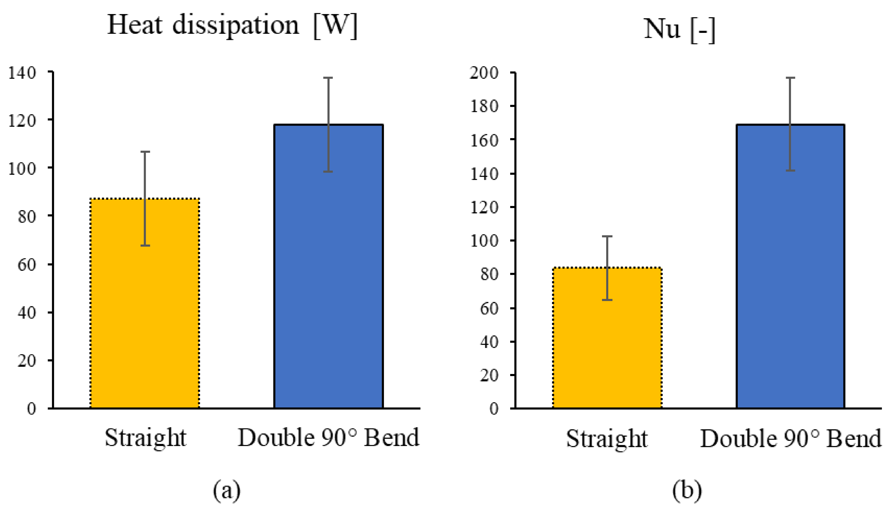 Energies 16 07314 g011