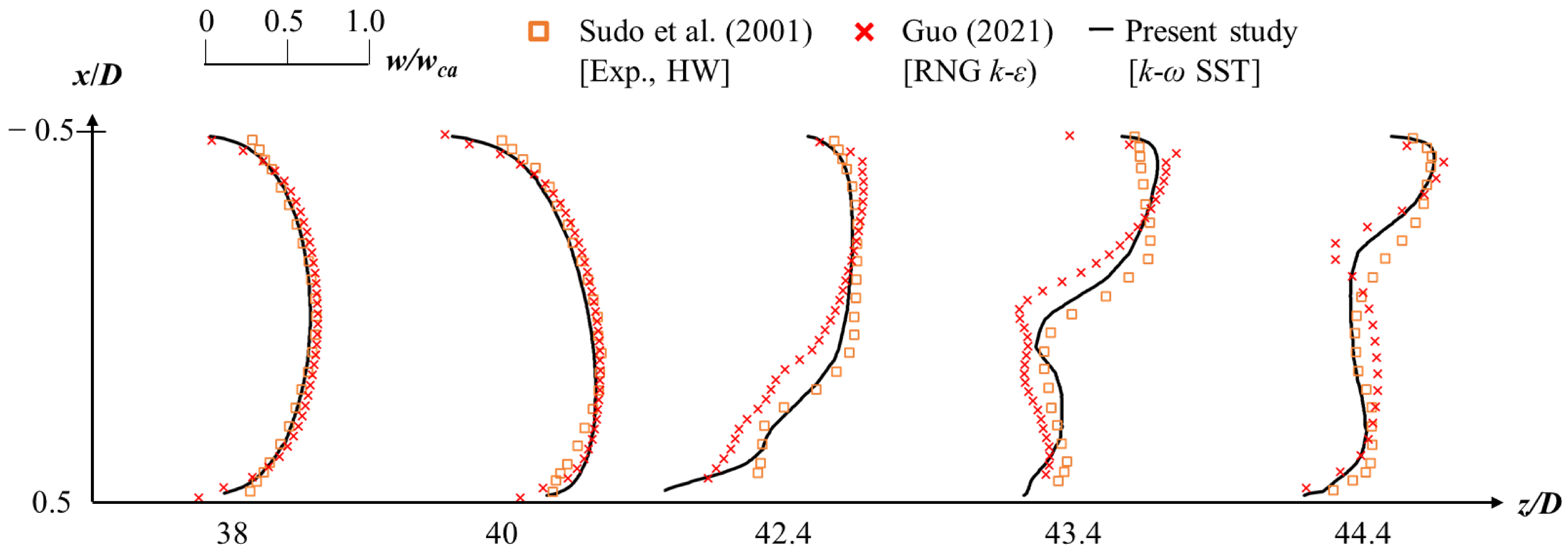 Energies 16 07314 g012