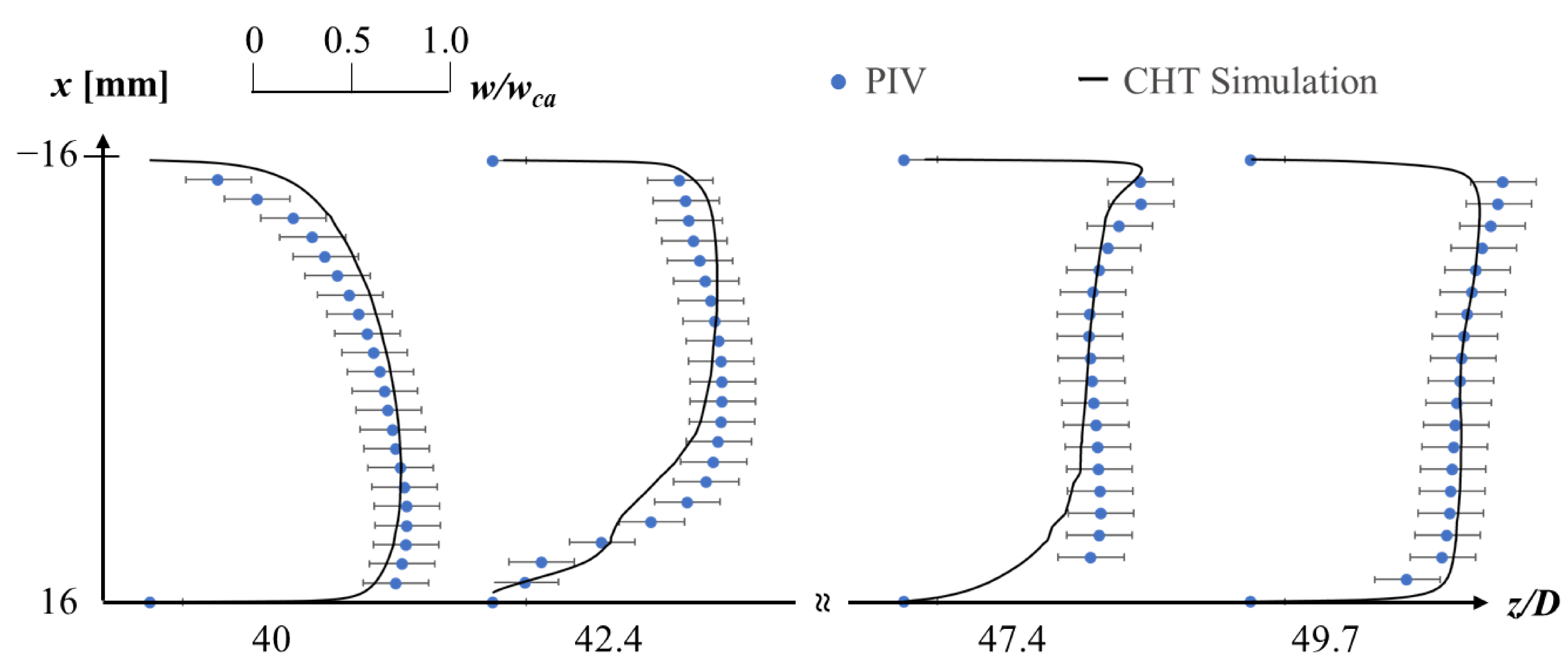 Energies 16 07314 g013
