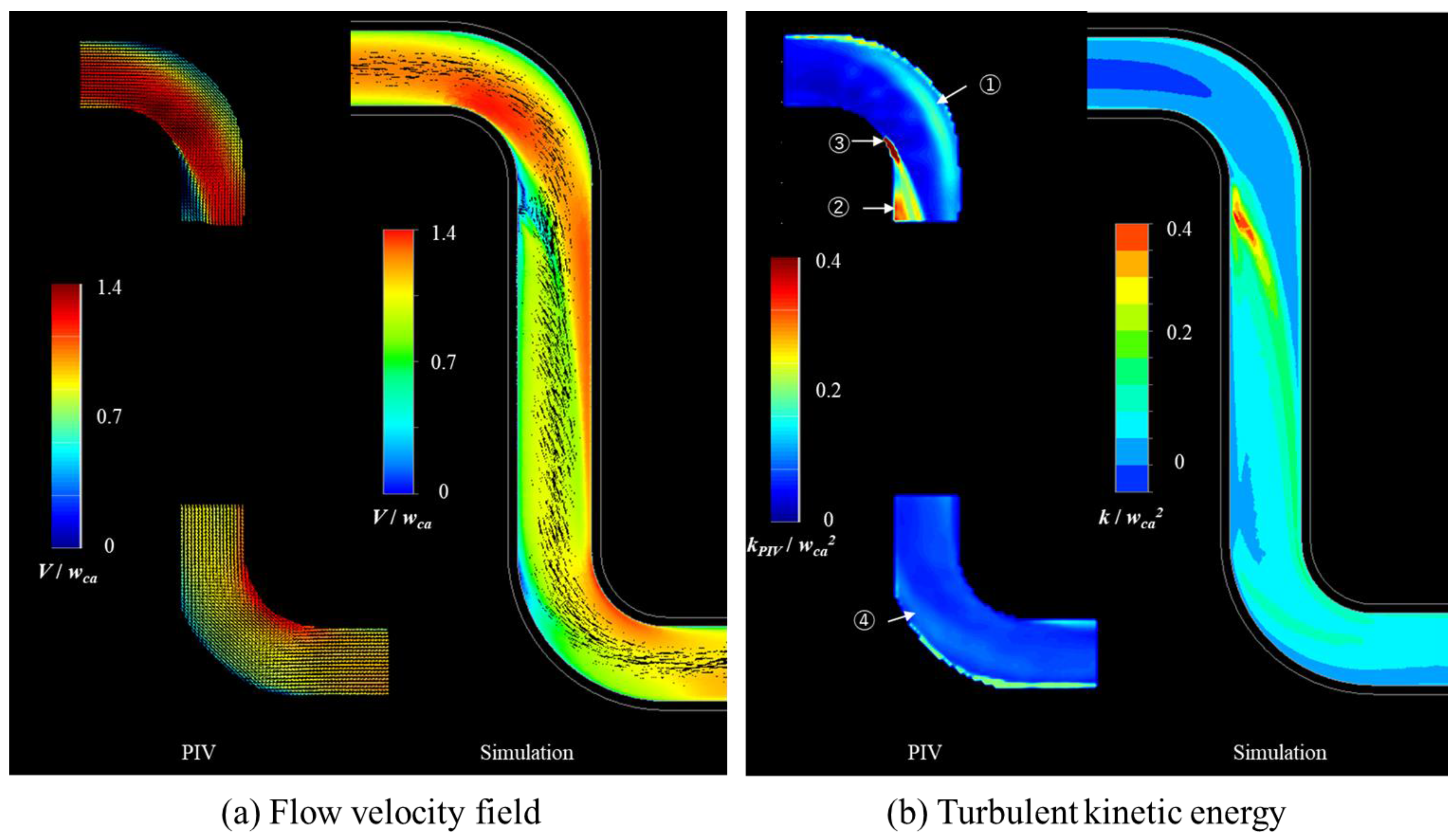 Energies 16 07314 g014