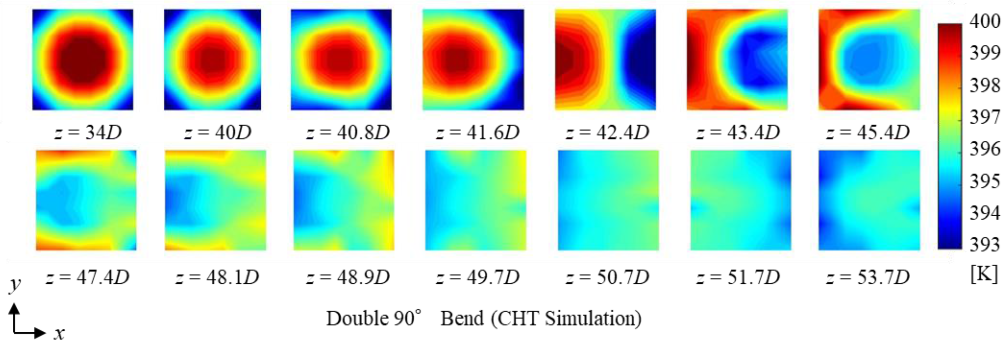 Energies 16 07314 g015