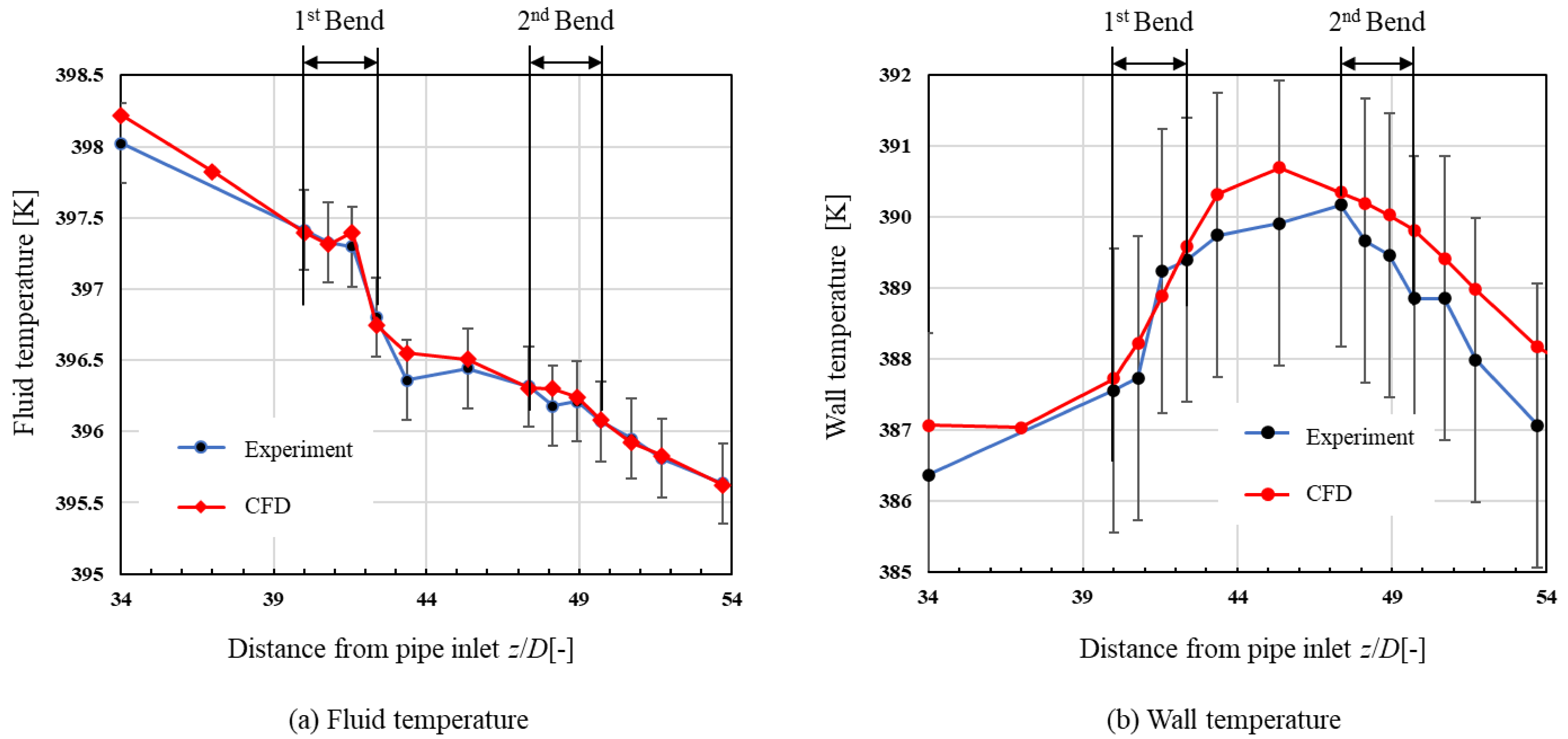 Energies 16 07314 g016